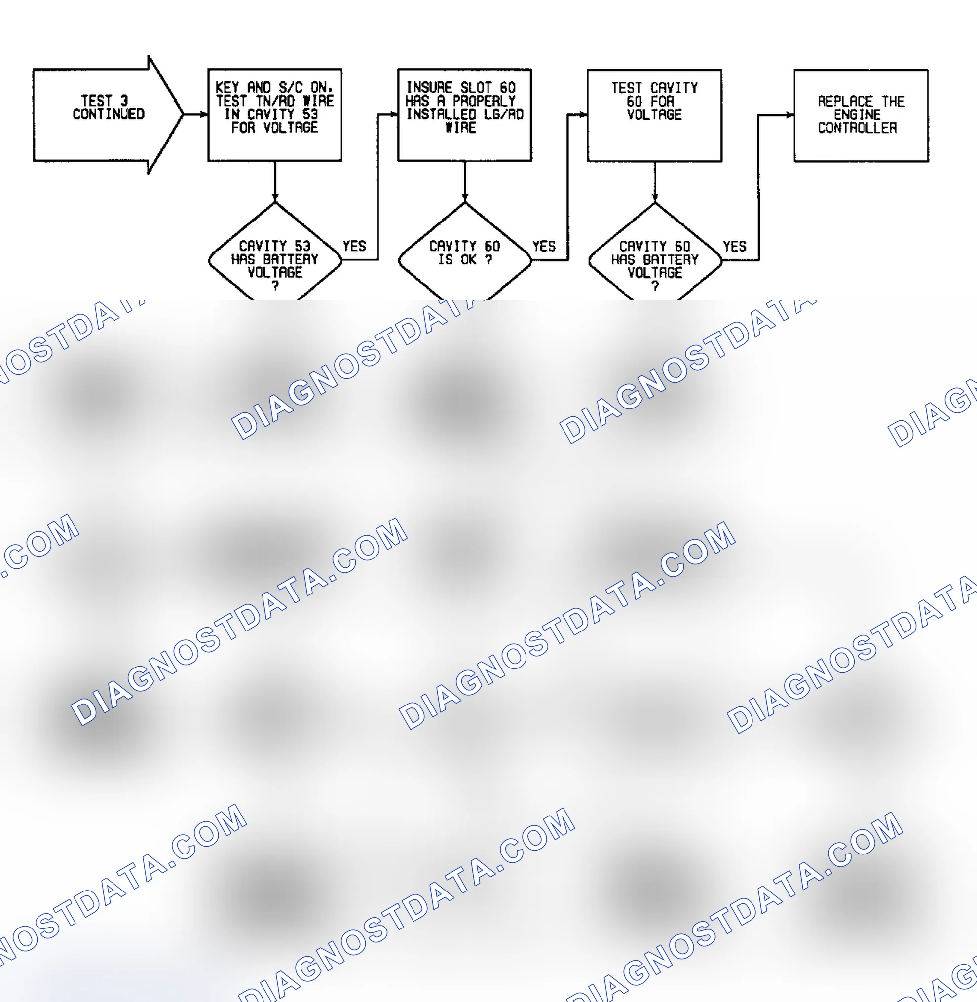 Scheme 408: SP3 (5 of 5) - Checking For Fault Code 34 (Cont.)