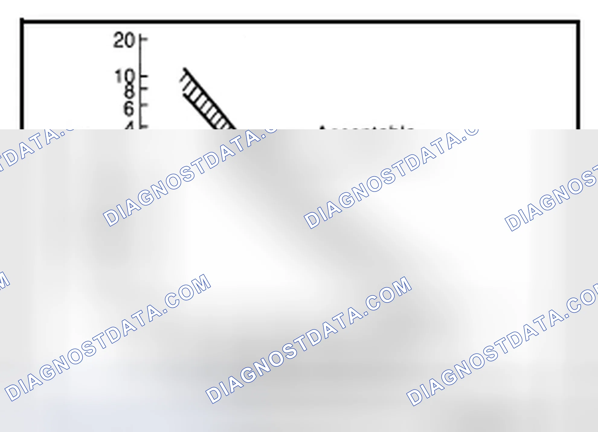 Scheme 73