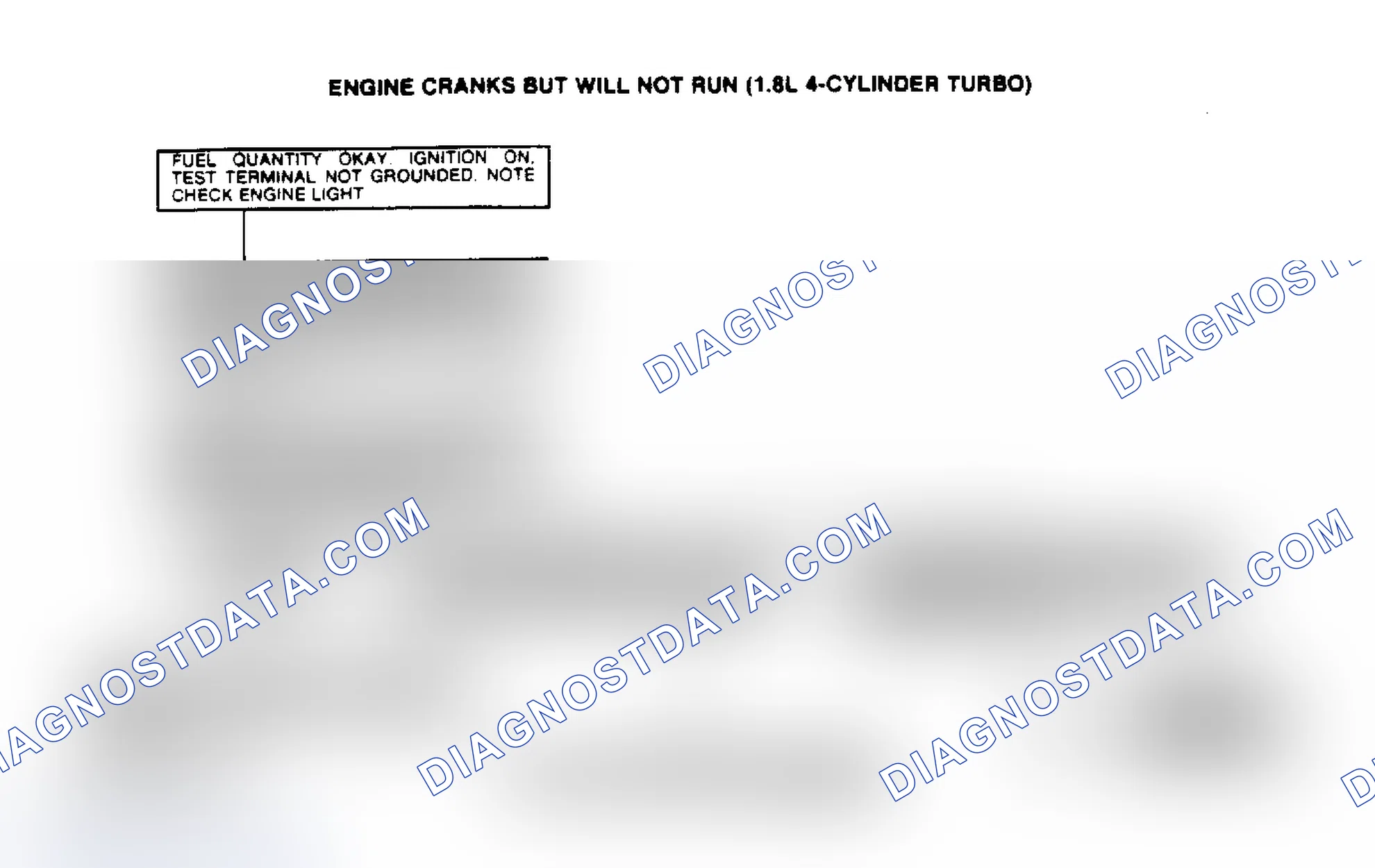 Scheme 32: Engine Cranks But Will Not Run (1.8L 4-Cylinder Turbo)