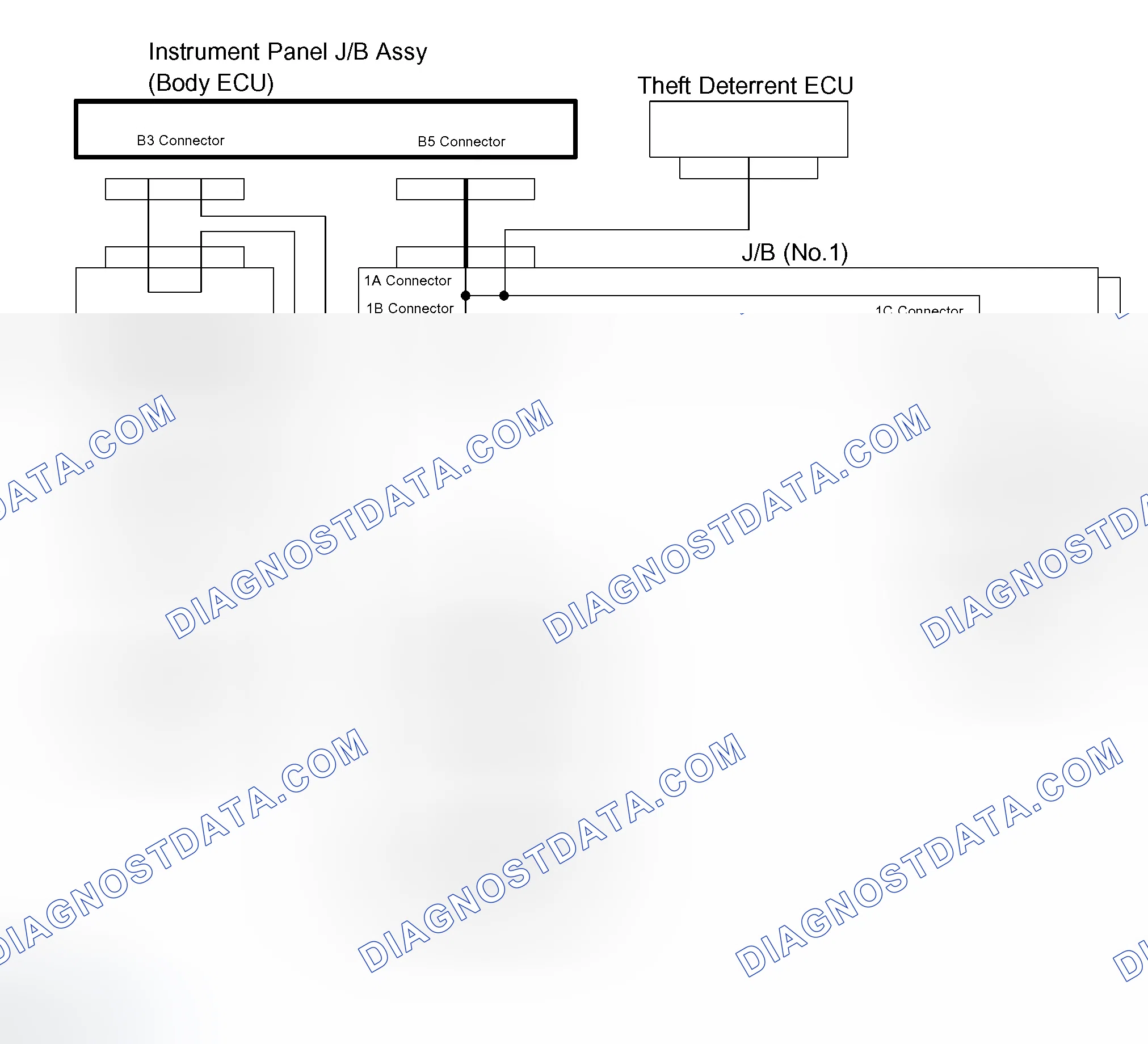 Scheme 115