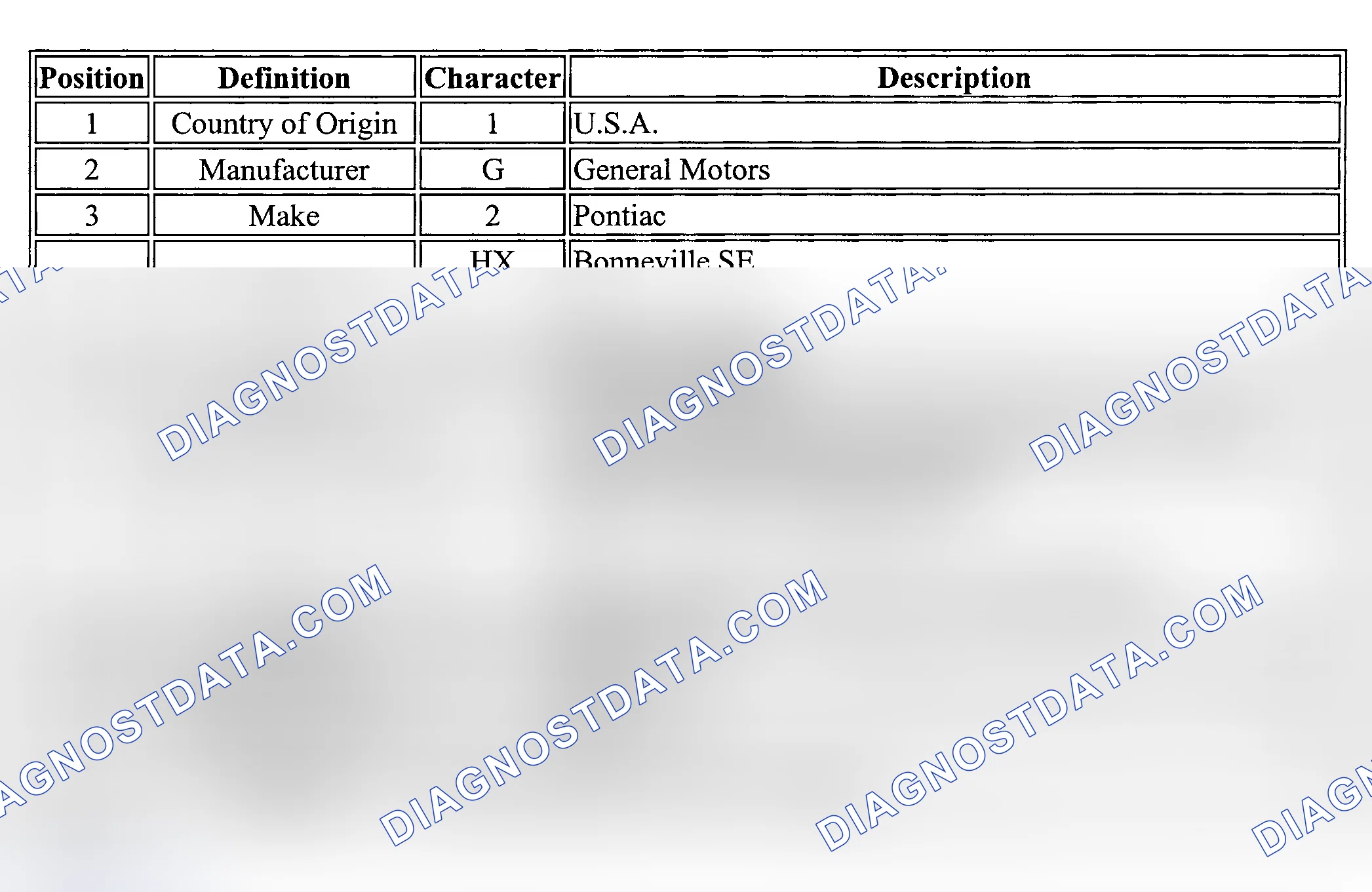 Scheme 5