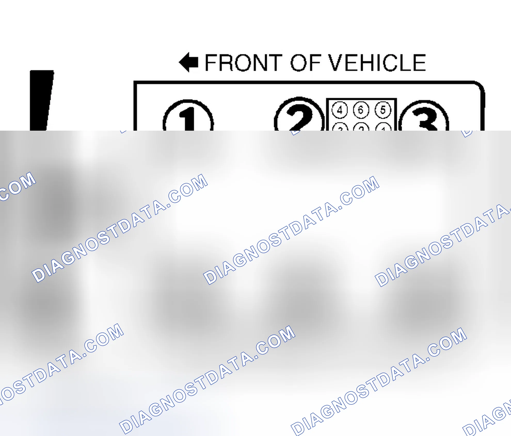 Scheme 4: Firing Order & Coil Pack (B3000 & B4000)