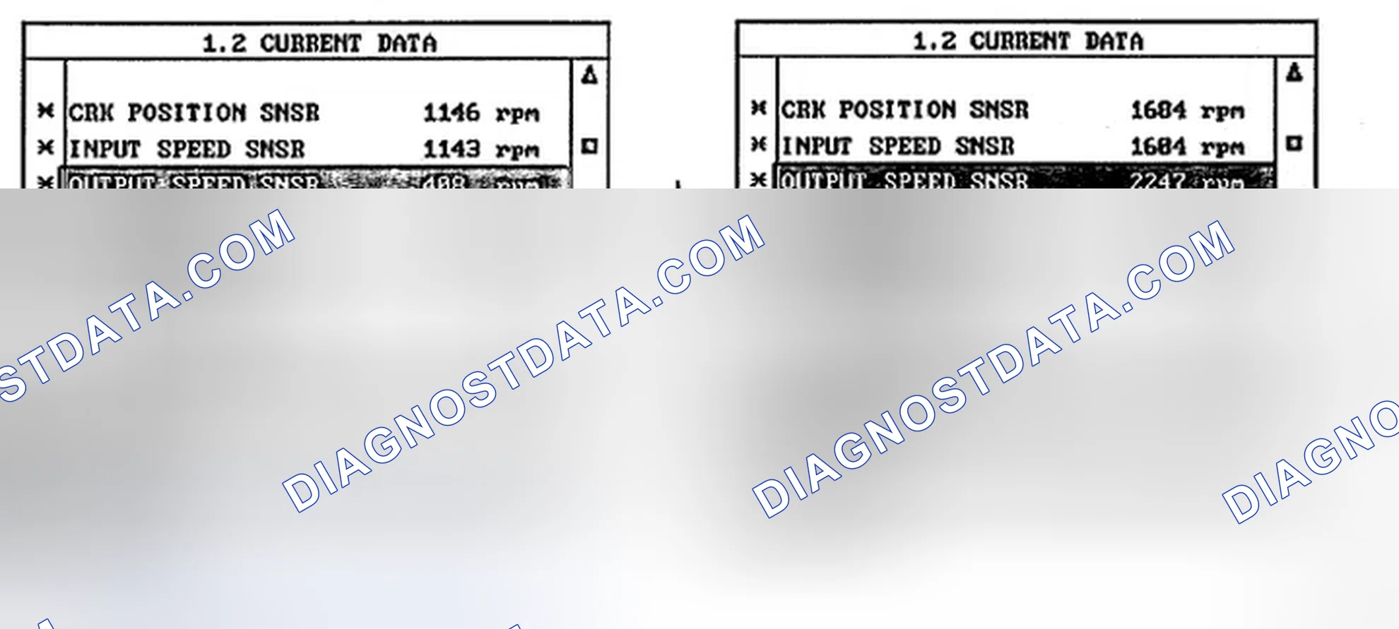 Scheme 5: MONITOR SCANTOOL DATA
