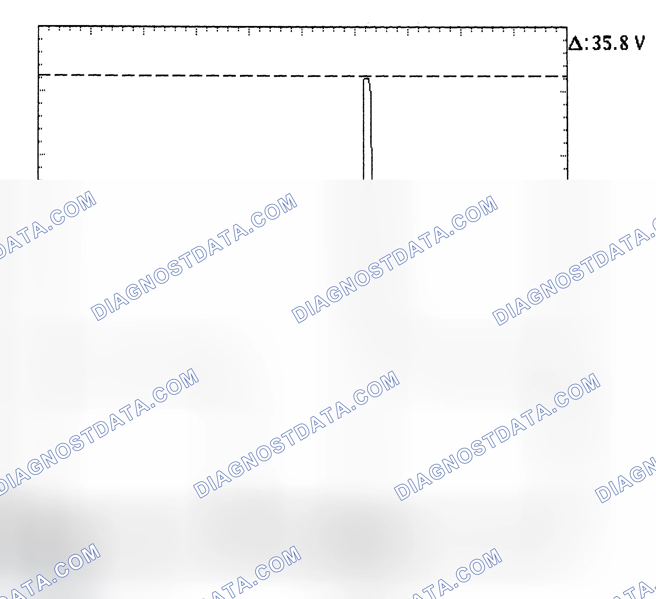 Scheme 28: Injector Bank - Known Good - Voltage Pattern