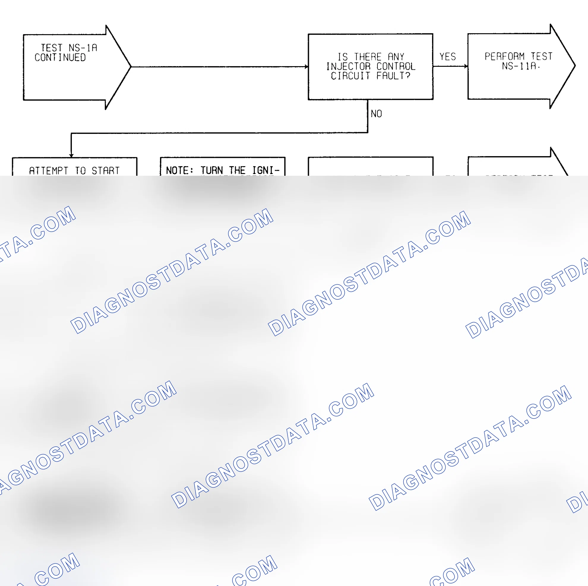 Scheme 16: Test NS-1A (2 of 4) Check For Faults & Spark