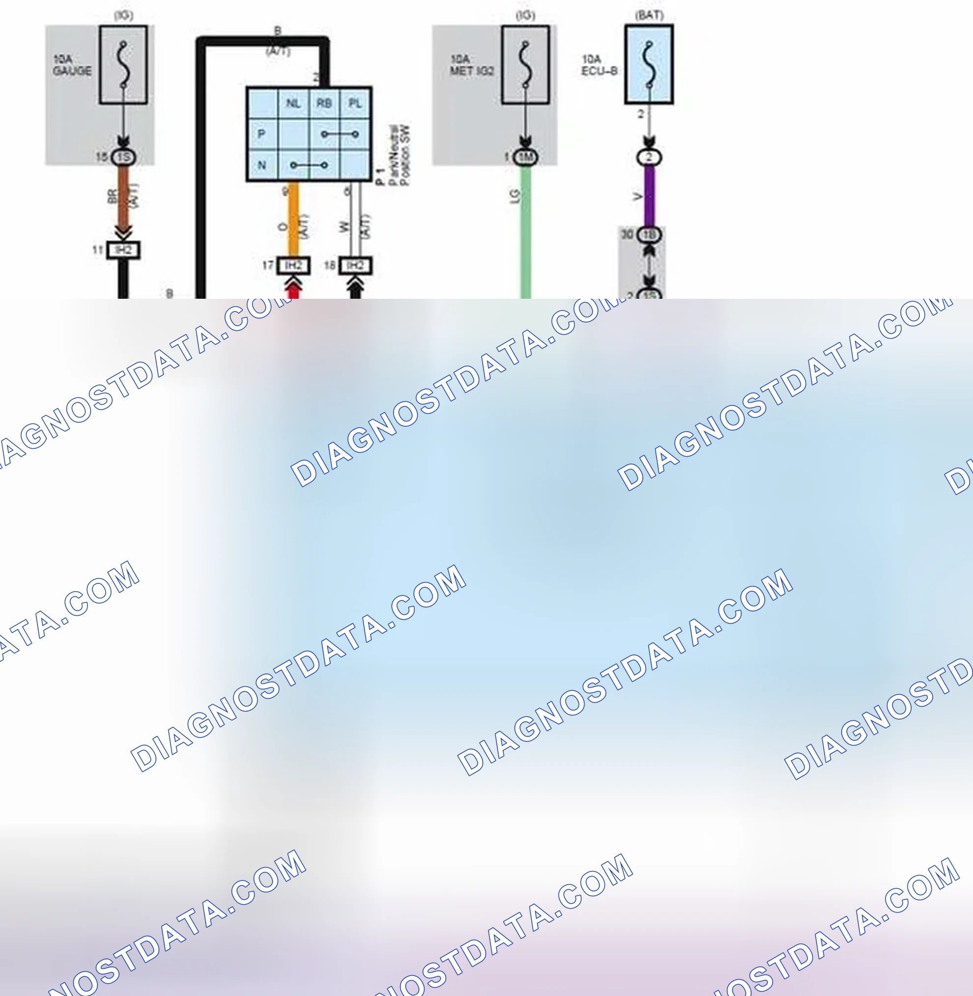 Scheme 68