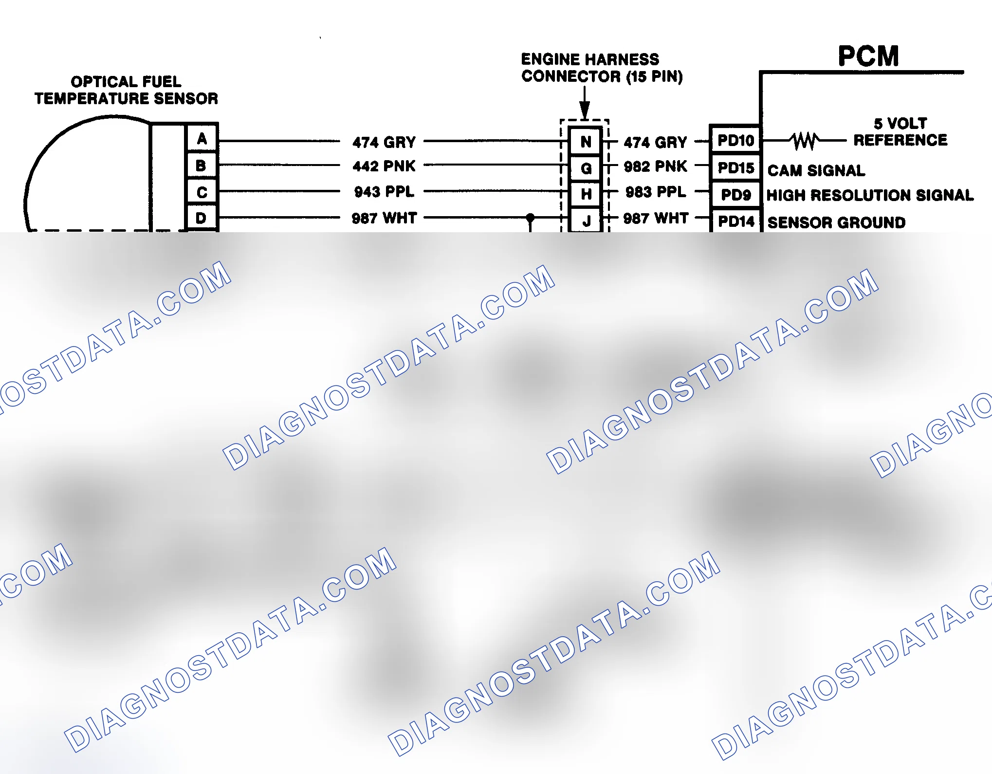 Scheme 175: DTC 57 Schematic (6.5L Diesel) PCM 5-Volt Shorted