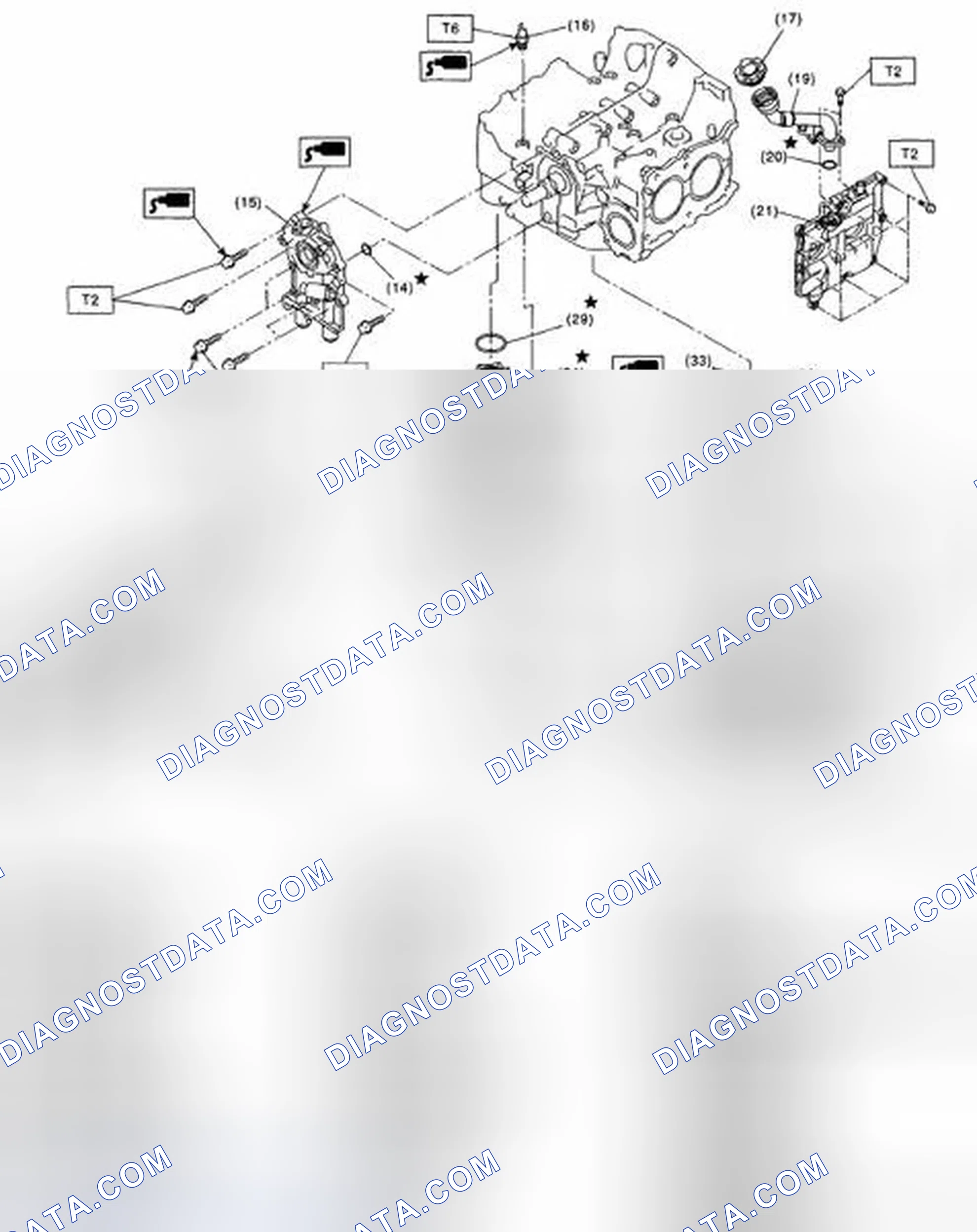 Scheme 16: Turbo model