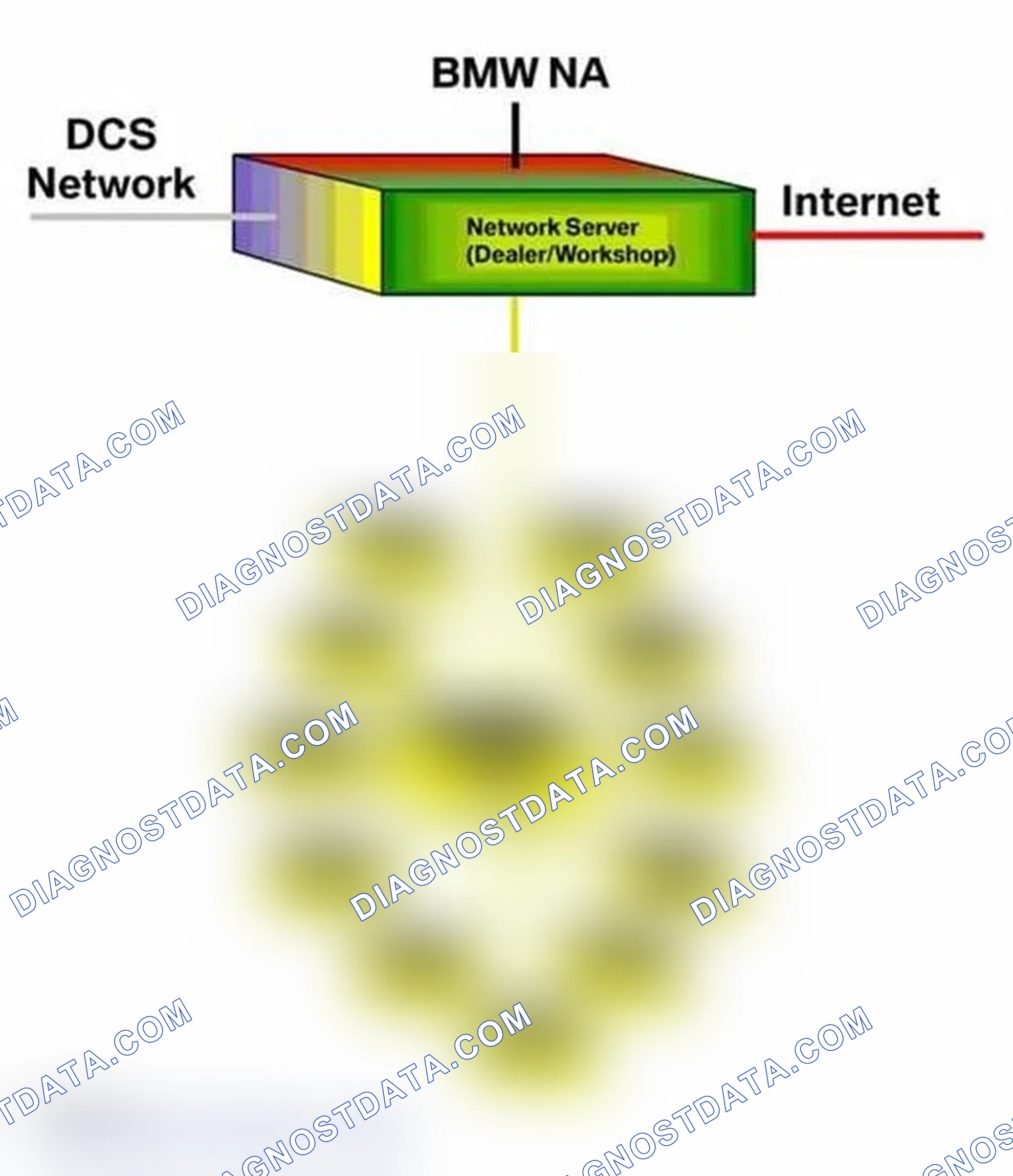 Scheme 15: Workshop LAN Network