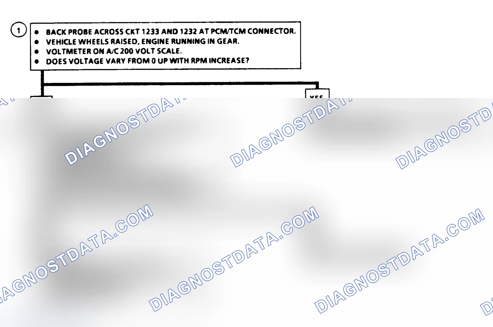 Scheme 166: Output Speed Sensor Ckt. Flow Chart (4WD Vehicles)