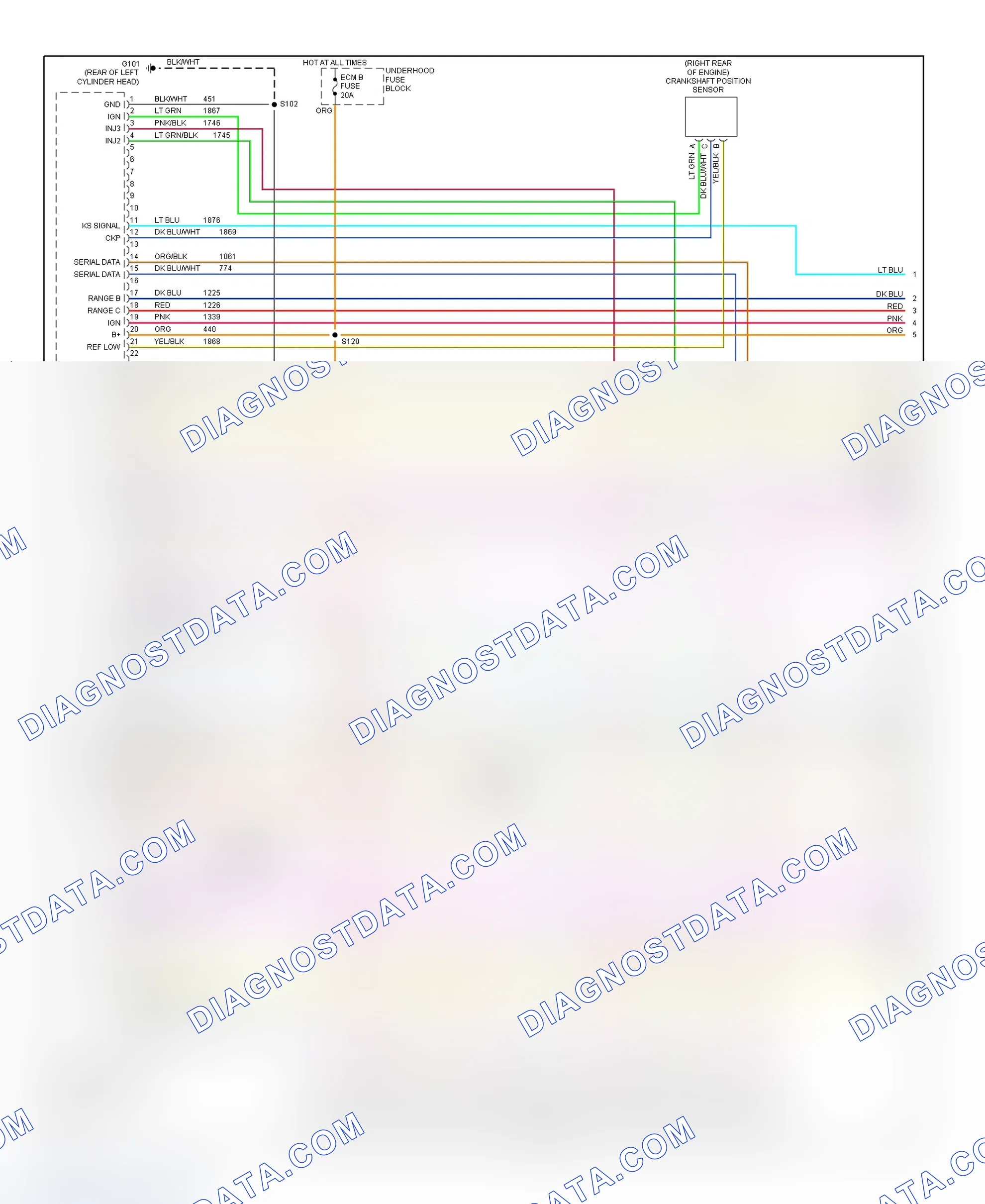 Scheme 141: PCM Wiring Diagram (Chevy Express & Savana - 8.1L - 1 Of 5)
