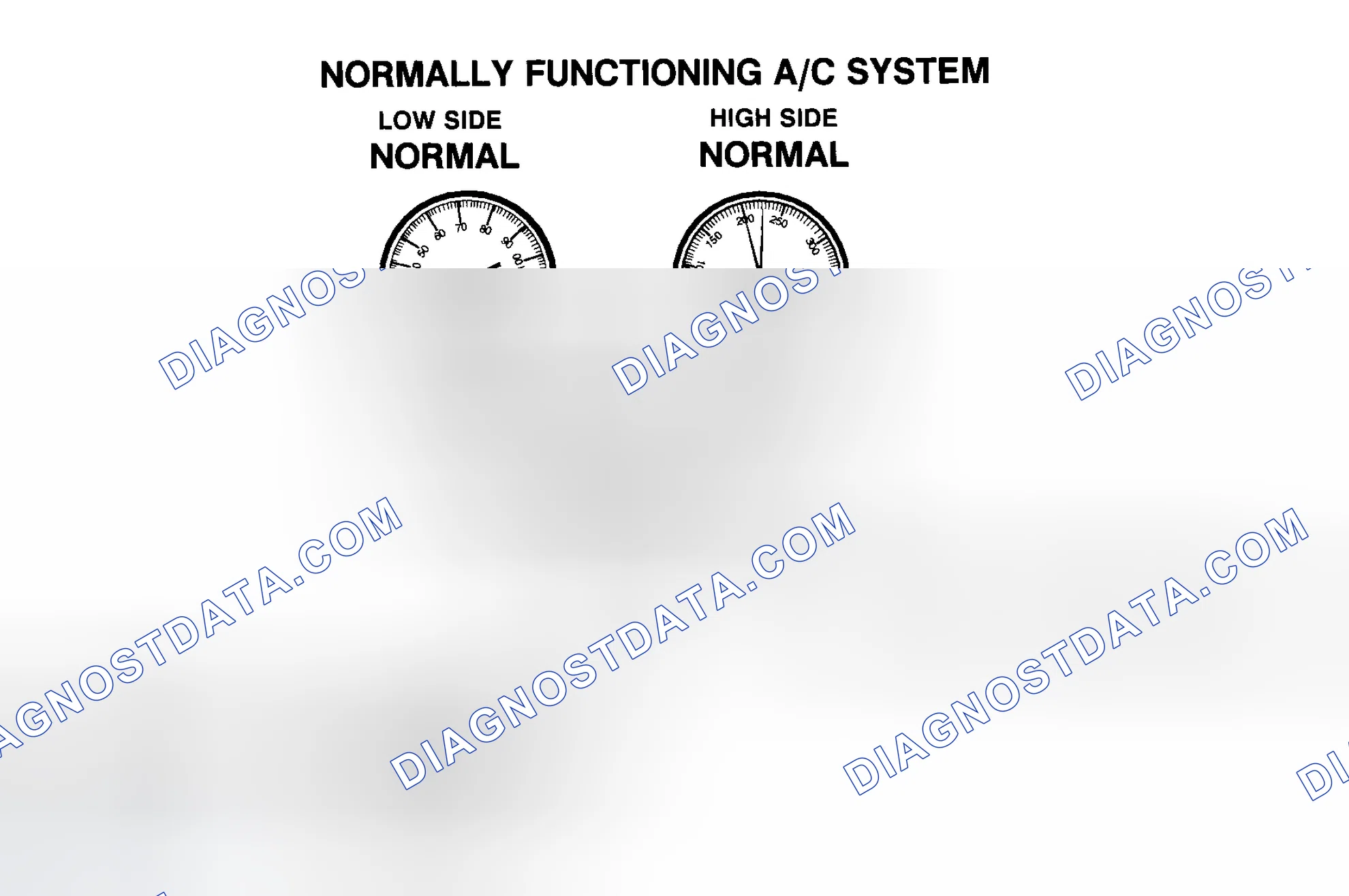Scheme 54: Normally Functioning R-134a A/C System