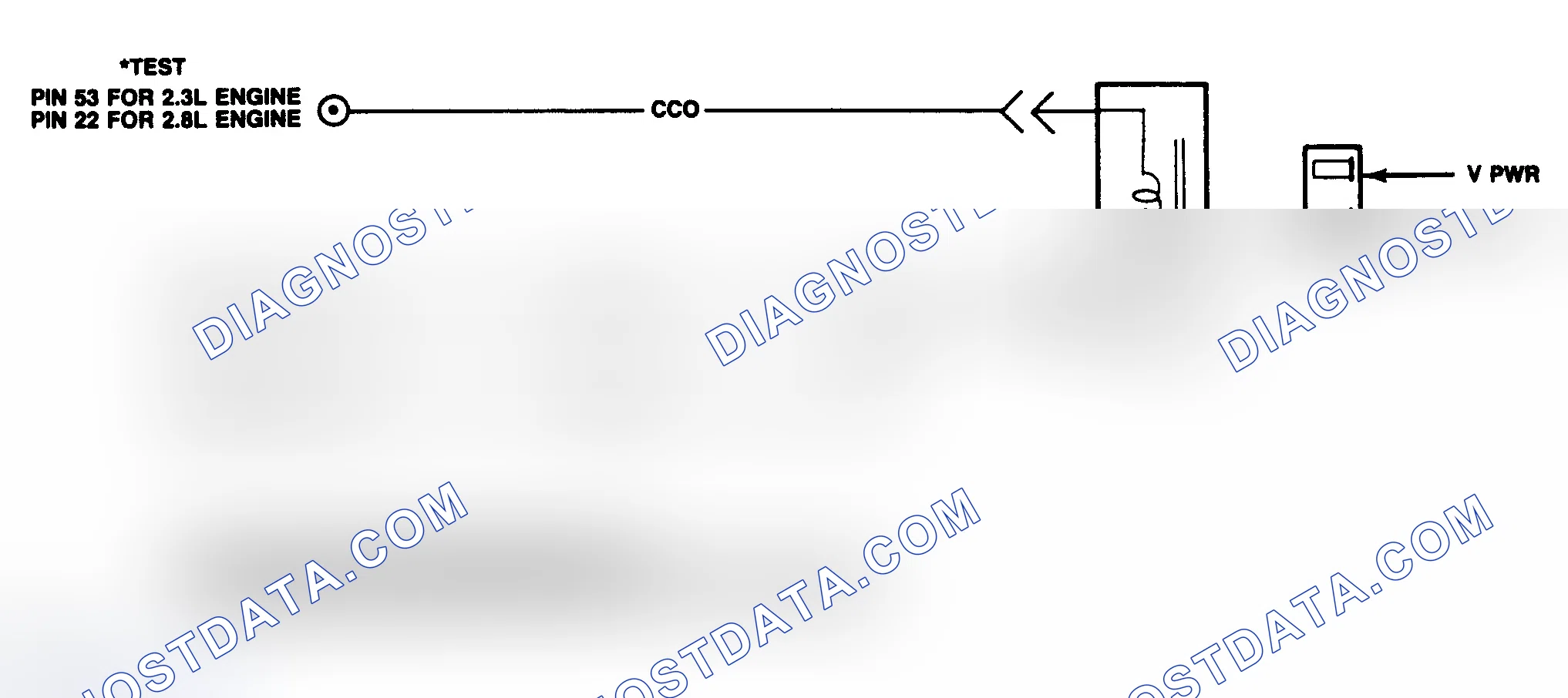 Scheme 133: CCO Circuit