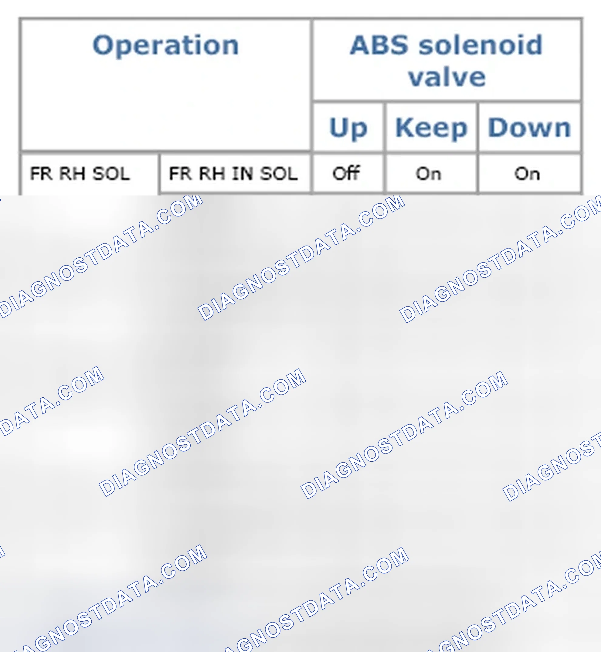Scheme 104: Component Inspection