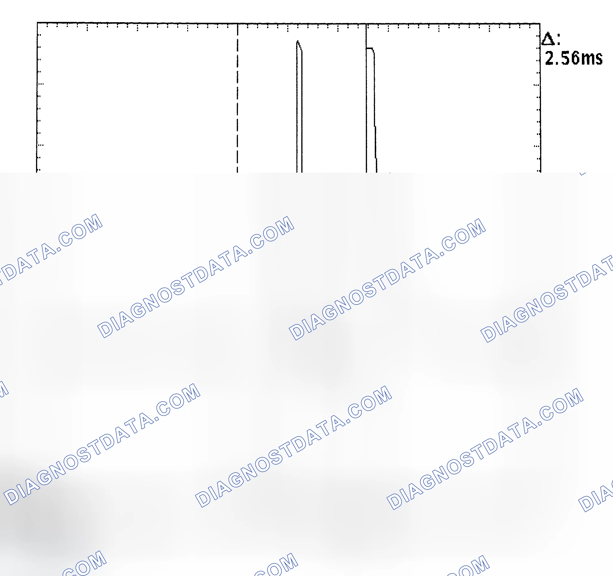 Scheme 27: Injector Bank - Known Good - Voltage Pattern