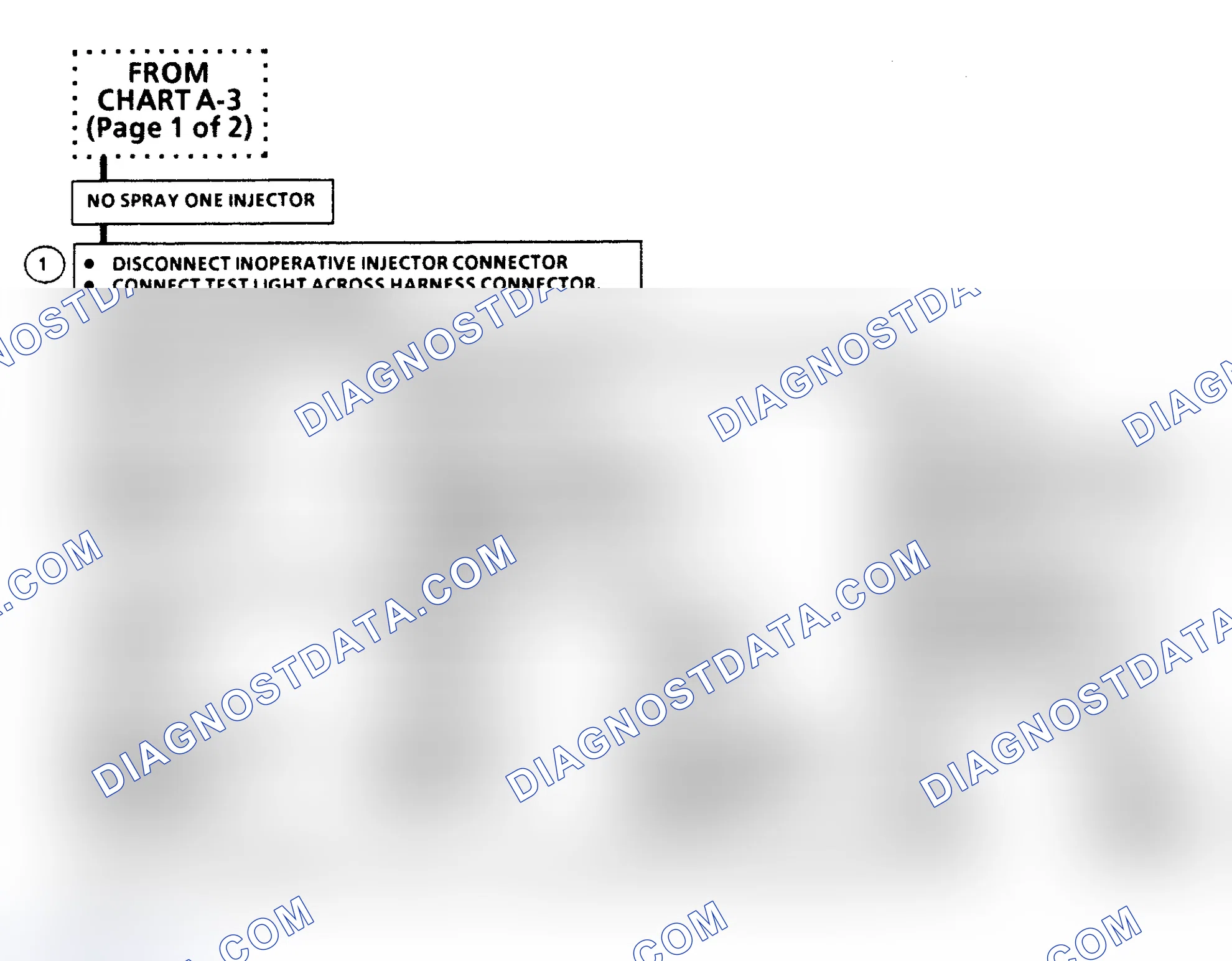 Scheme 81: Flow Chart A3, Engine Cranks But Won't Run (2 Of 2)