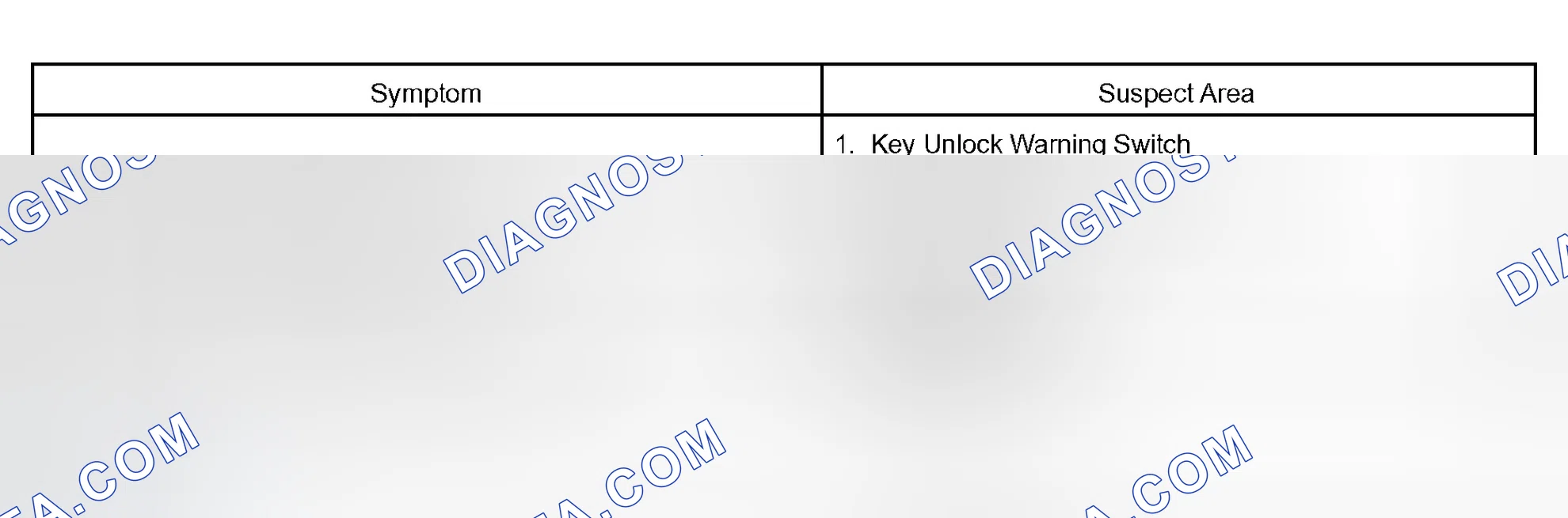 Scheme 137: KEY UNLOCK WARNING SYSTEM