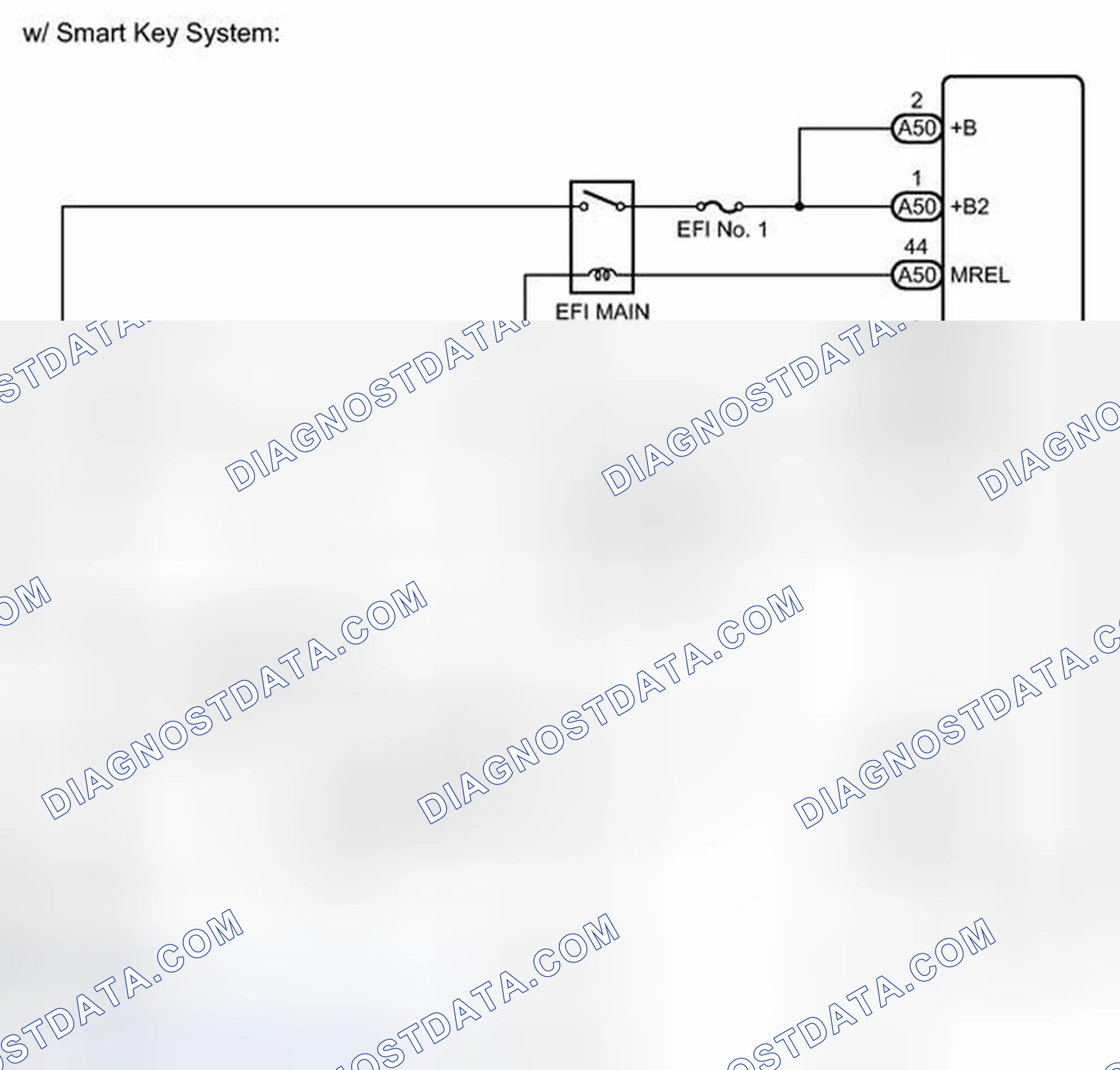 Scheme 57