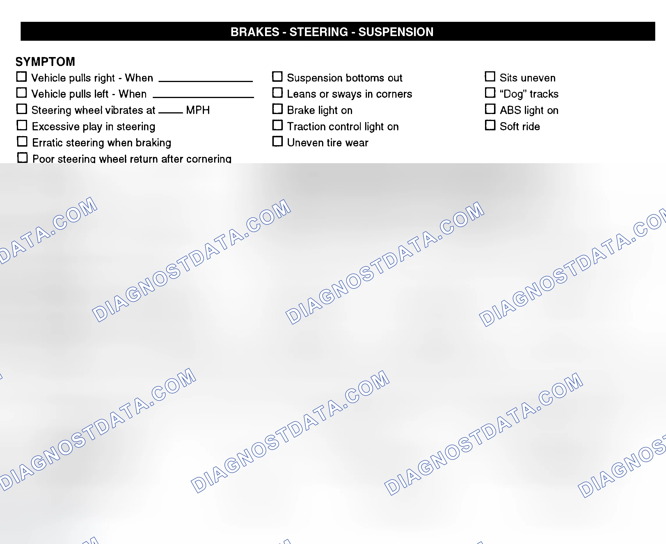 Scheme 7: Brakes, Steering, & Suspension