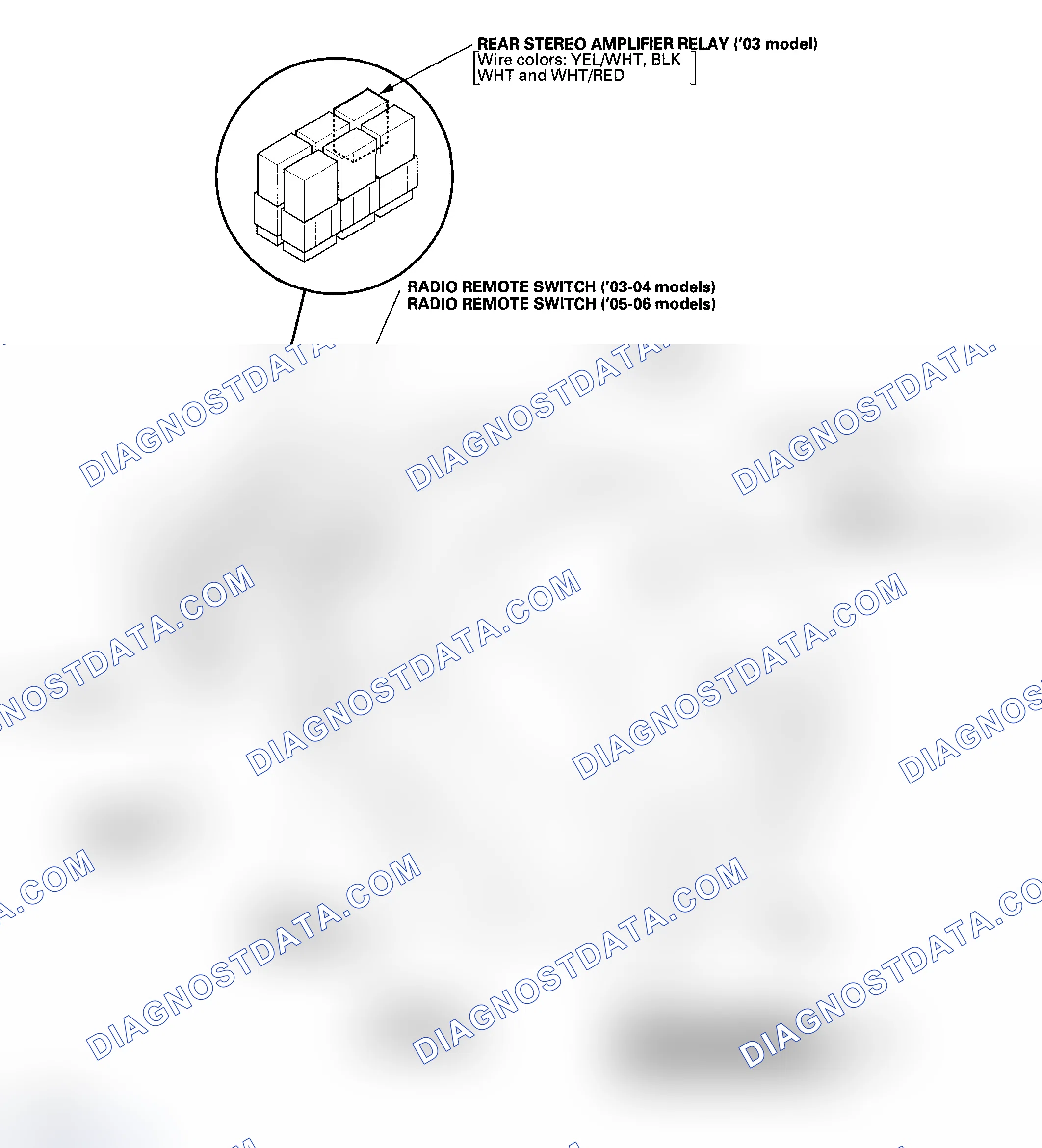 Scheme 1: Component Location Index