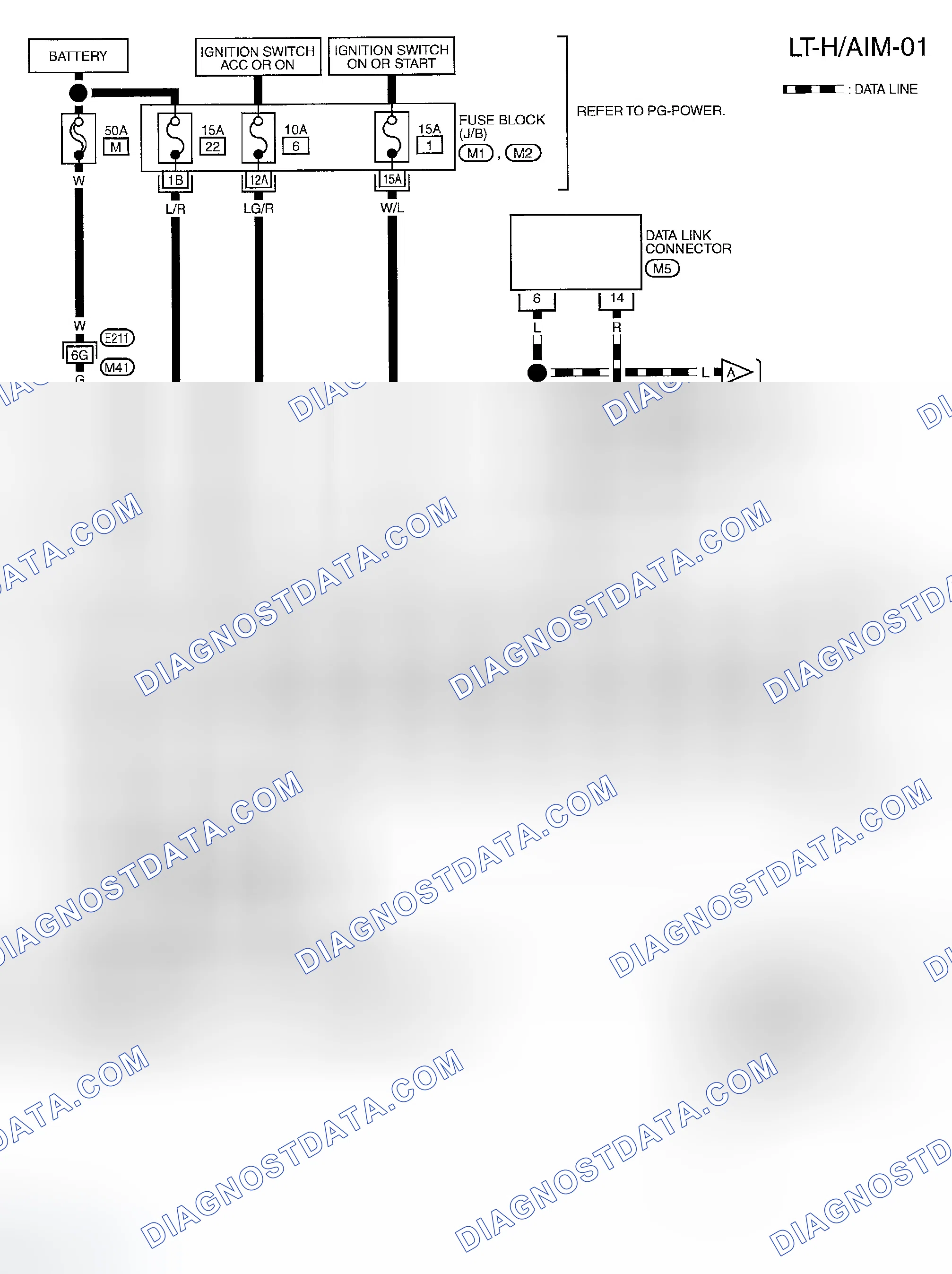 Scheme 3: WIRING DIAGRAM - H/AIM CIRCUIT