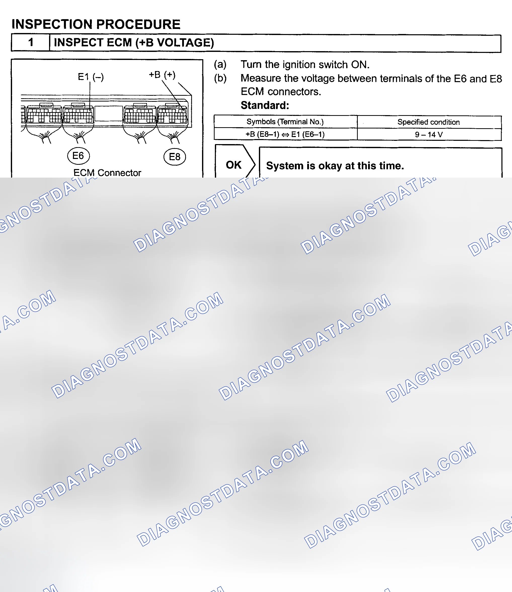 Scheme 298