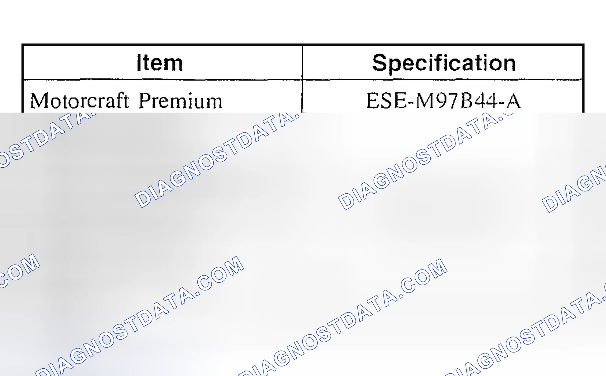 Scheme 33: Material