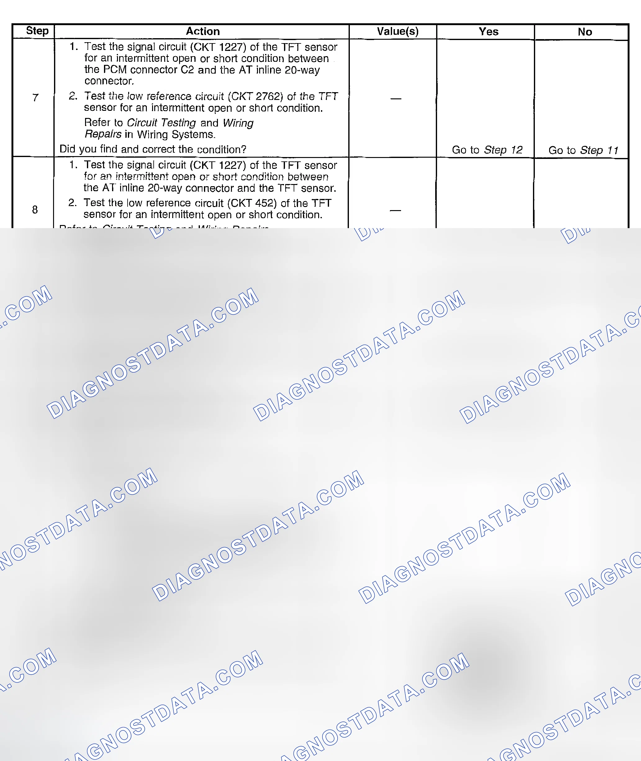 Scheme 332