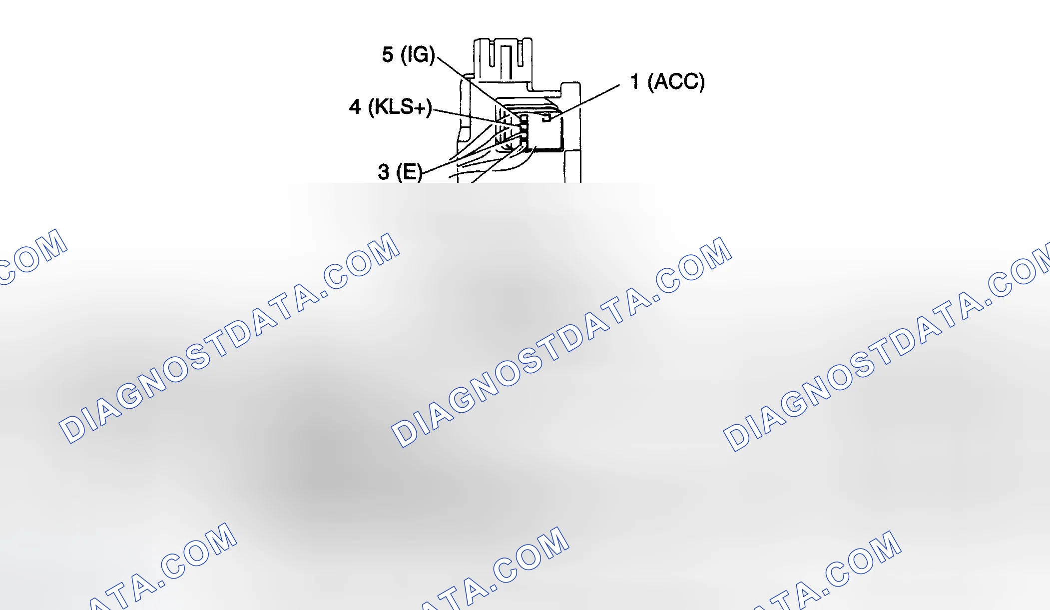 Scheme 283