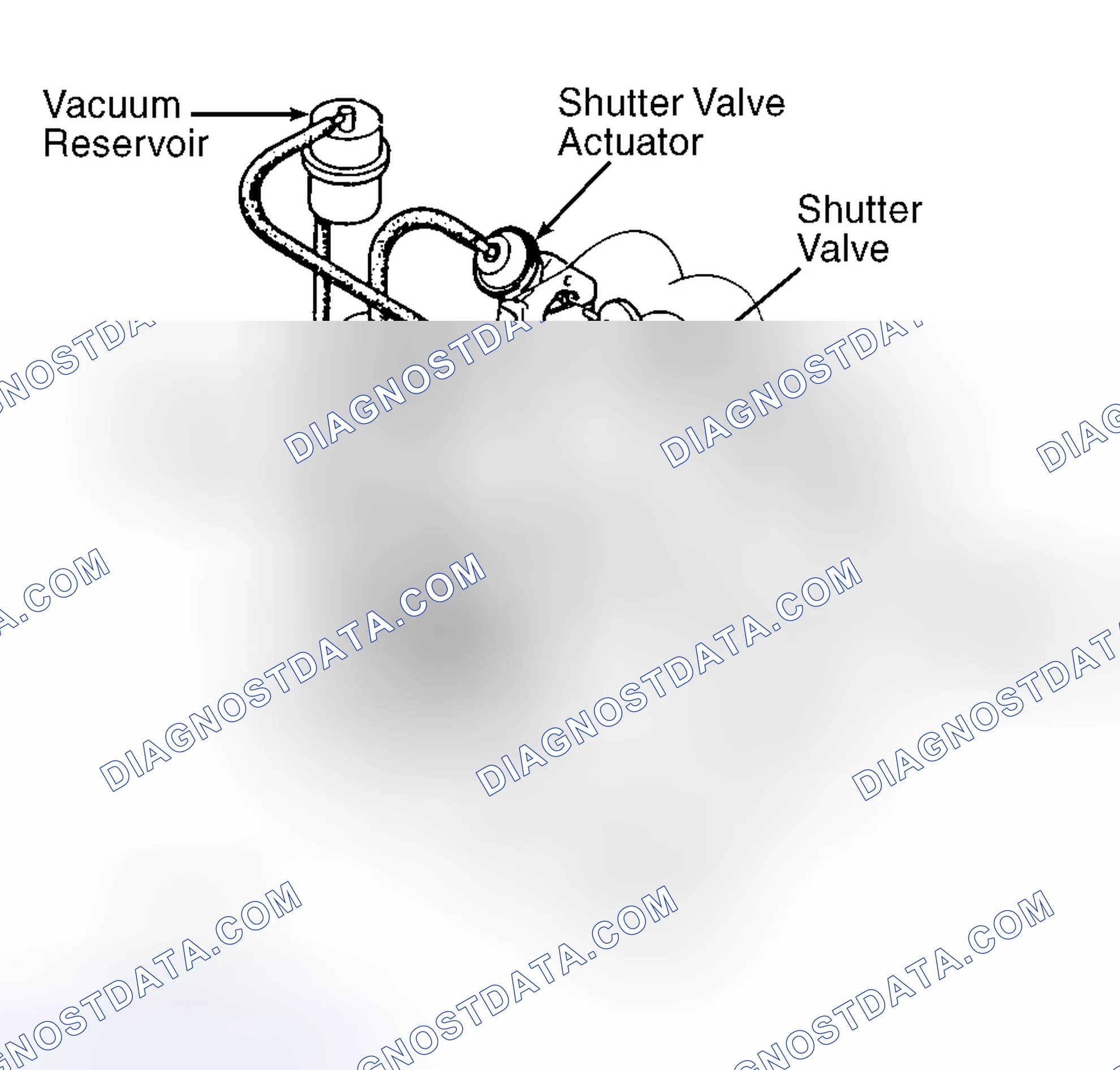 Scheme 1: High Speed Inlet Air (HSIA) System (1.8L)