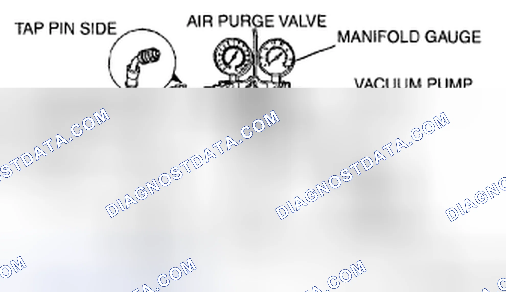 Scheme 3: Charging New R-134a Refrigerant