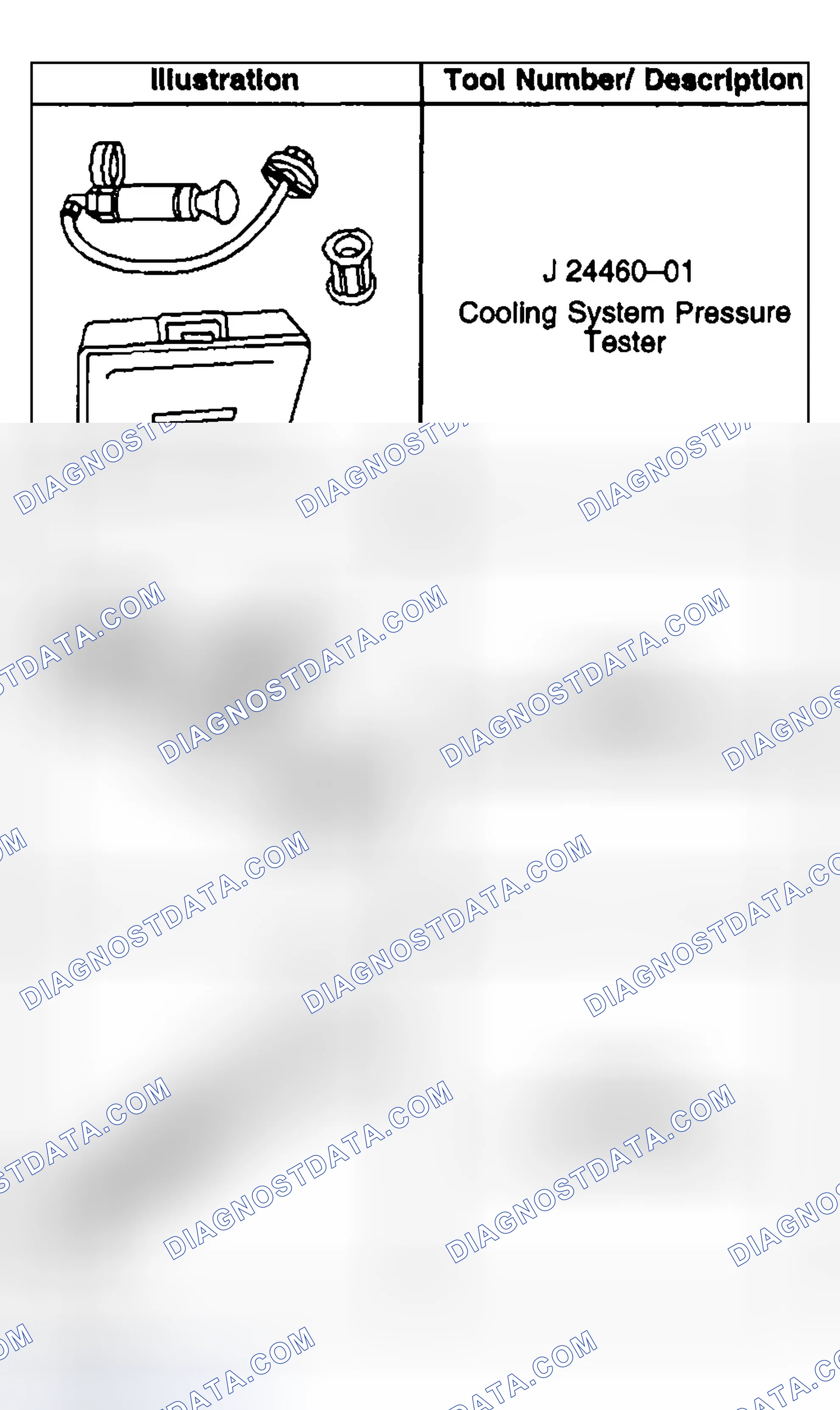 Scheme 72: Special Tools and Equipment
