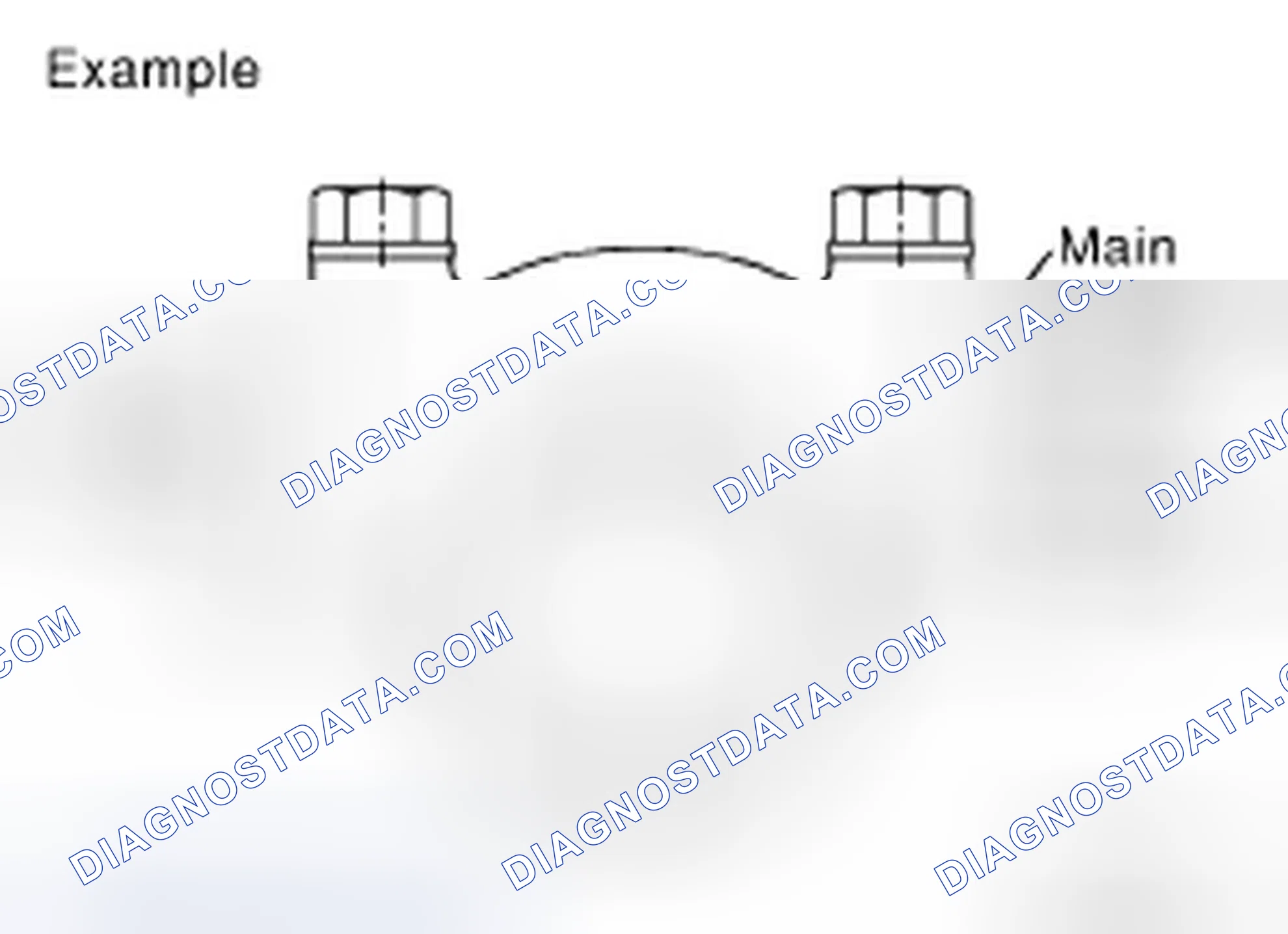 Scheme 196: Method of Measurement