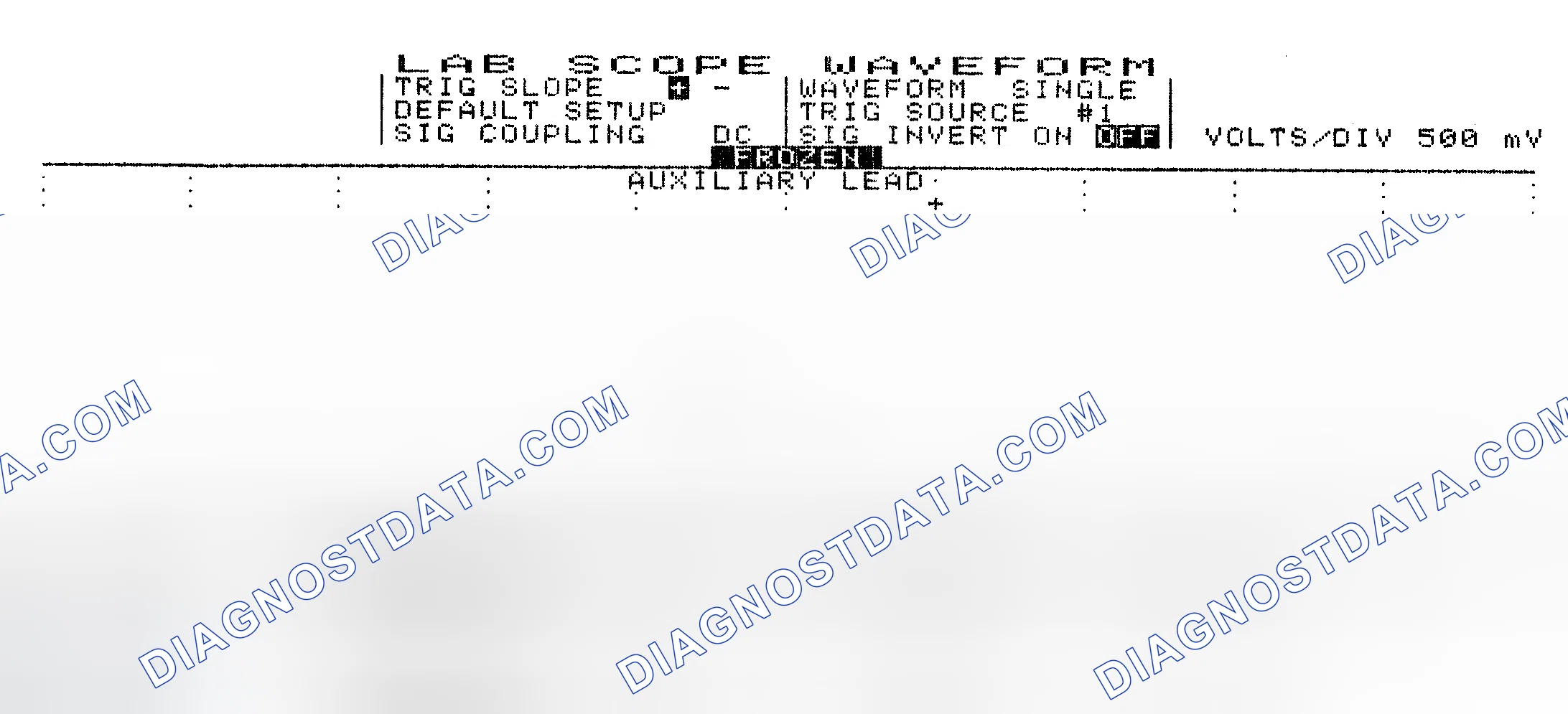 Scheme 9: Single Injector w/Normal Current Flow - Current Pattern