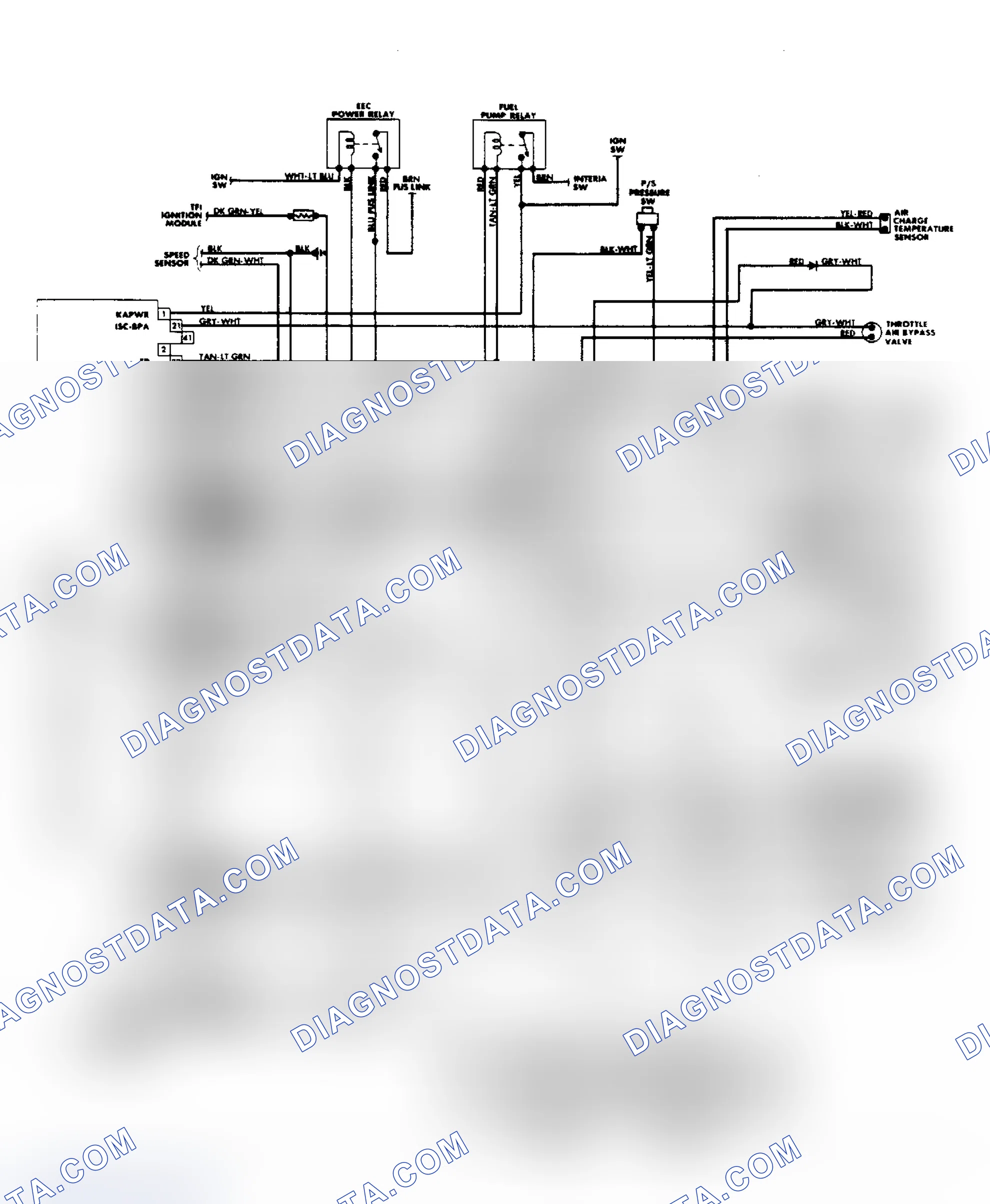 Scheme 83: Bronco & "F" Series 5.0L EFI EEC-IV Wiring Diagram