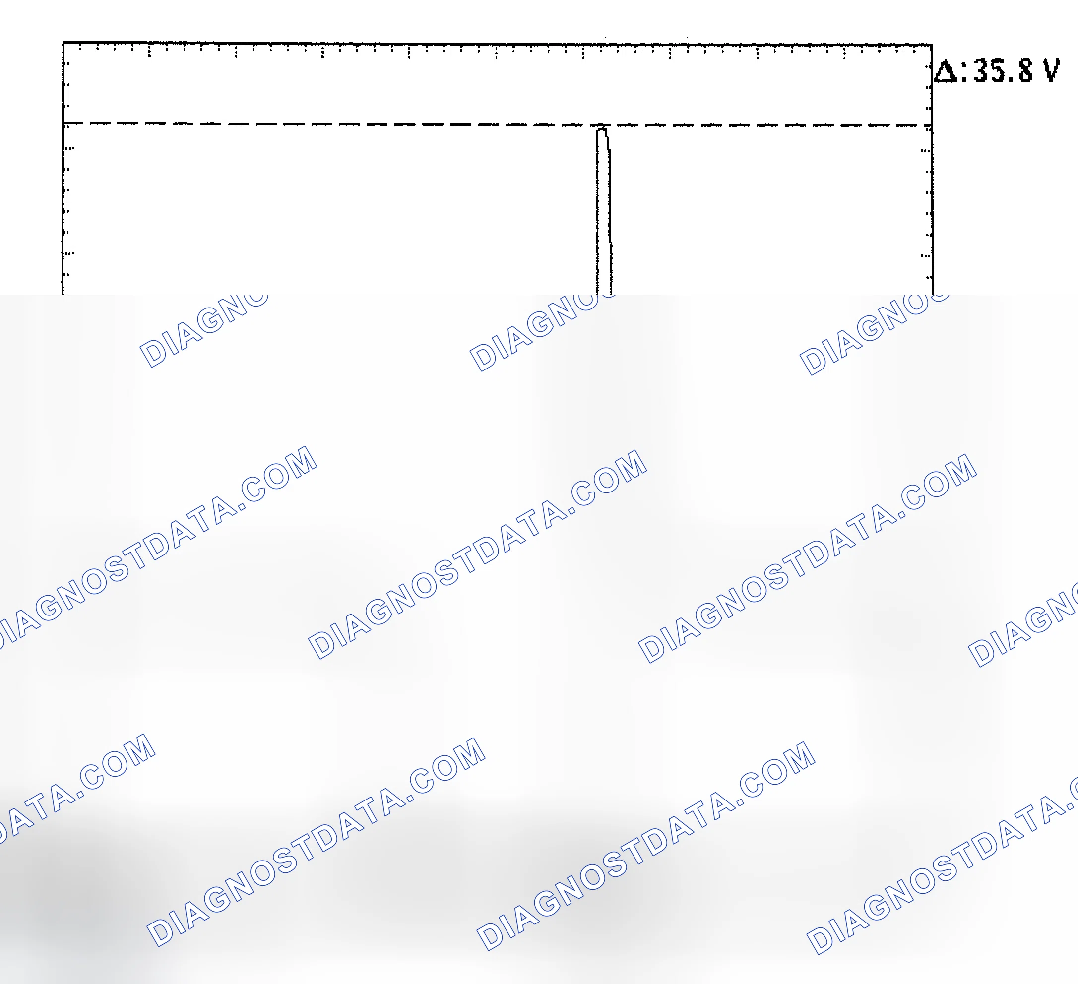 Scheme 28: Injector Bank - Known Good - Voltage Pattern