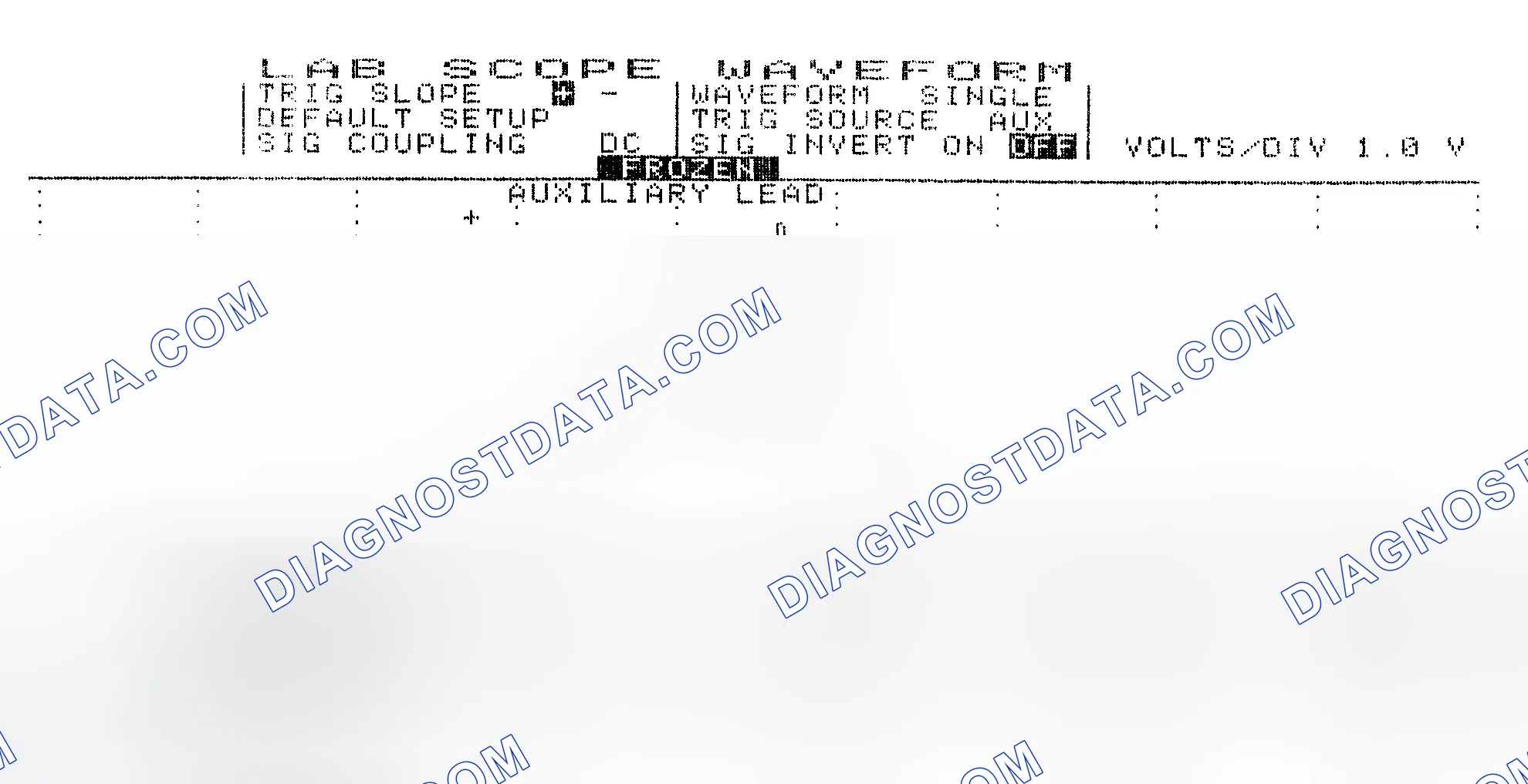 Scheme 19: Single Injector w/Excessive Current Flow - Current Pattern