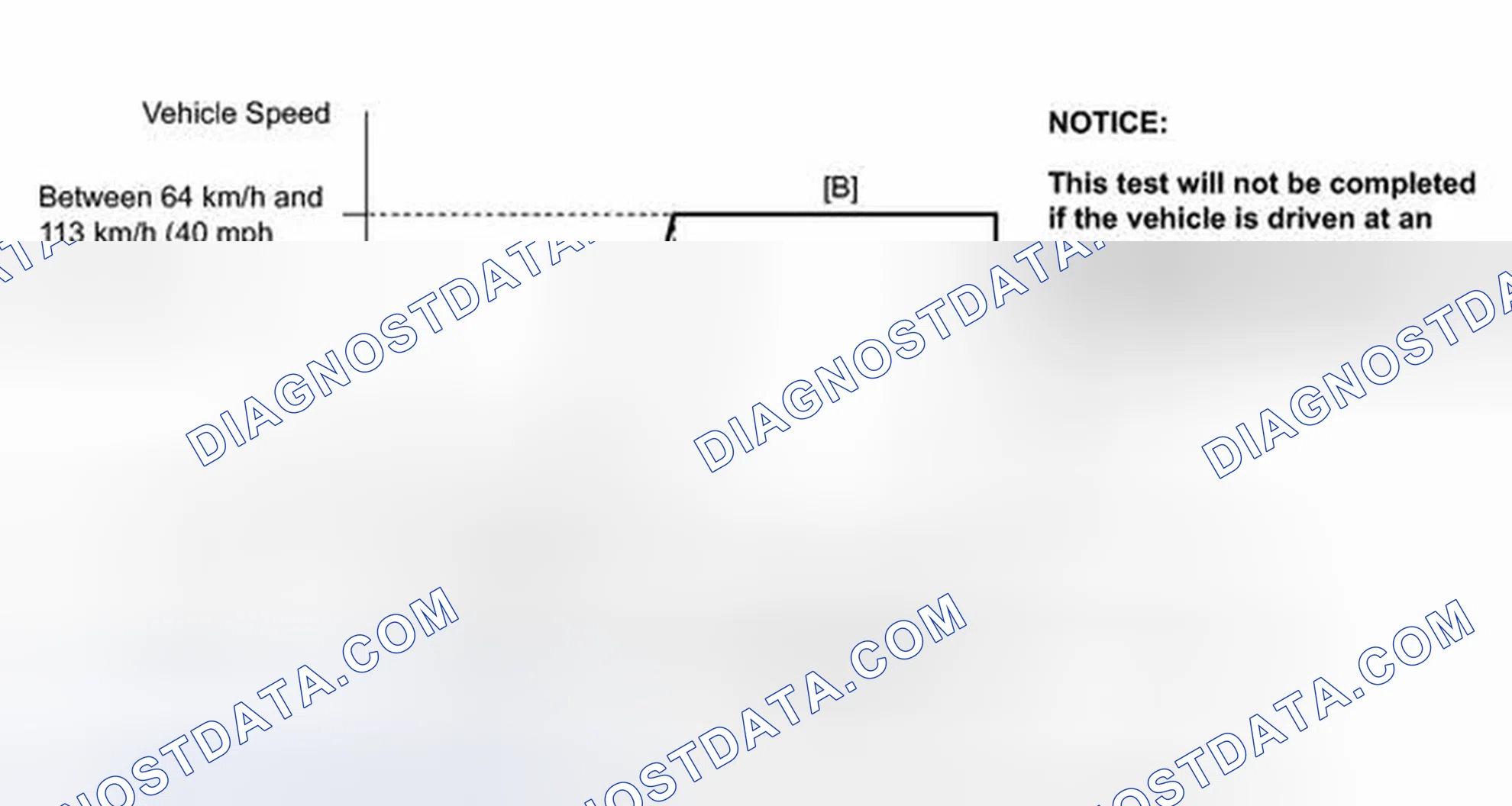 Scheme 559: CONFIRMATION DRIVING PATTERN