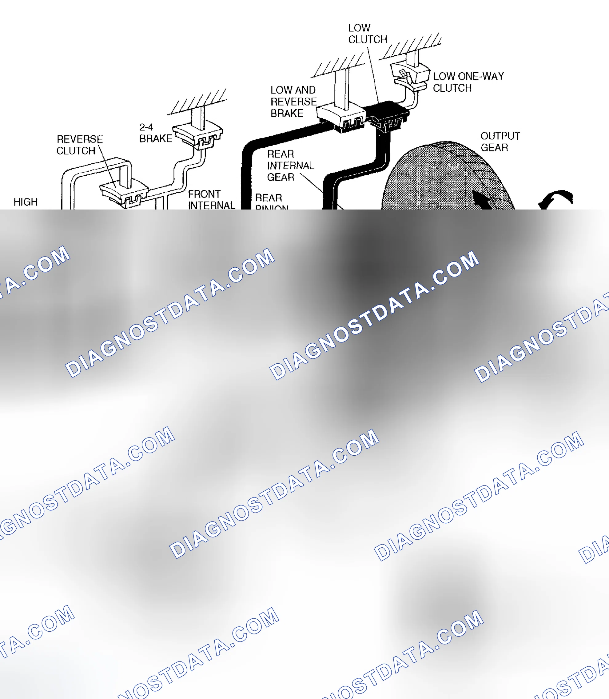 Scheme 182: Outline