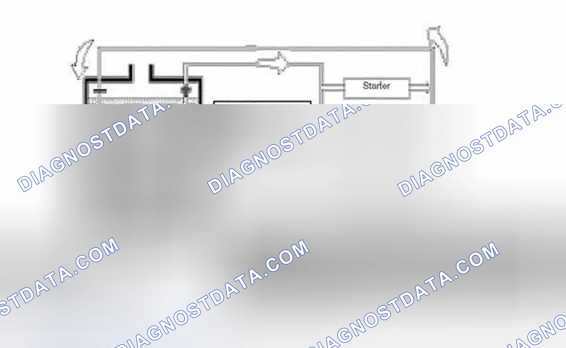 Scheme 33: Discharging