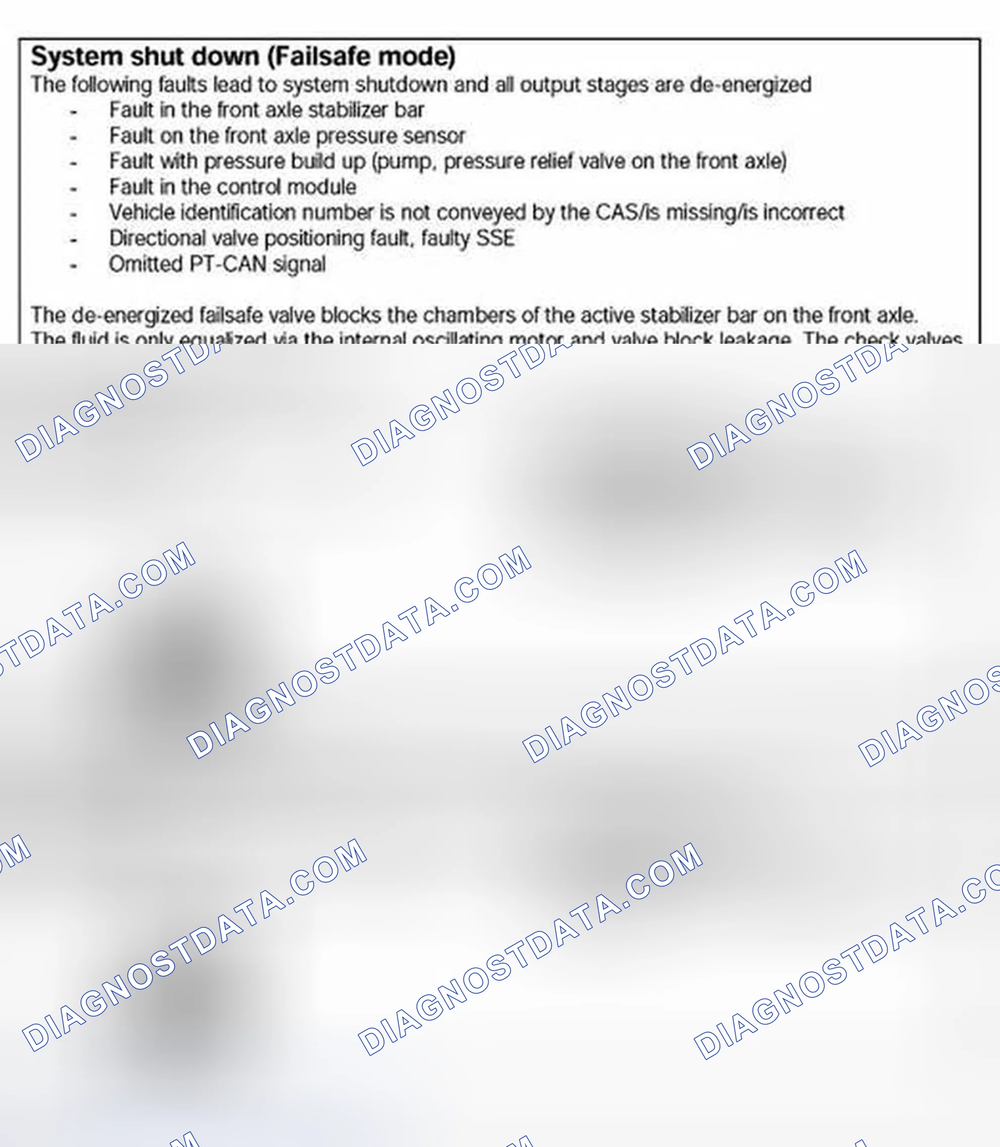 Scheme 4