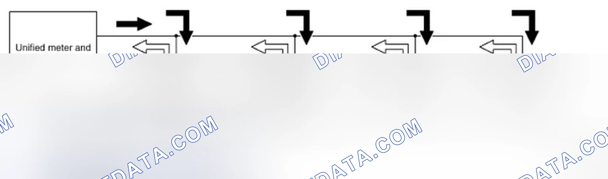 Scheme 6: OPERATION