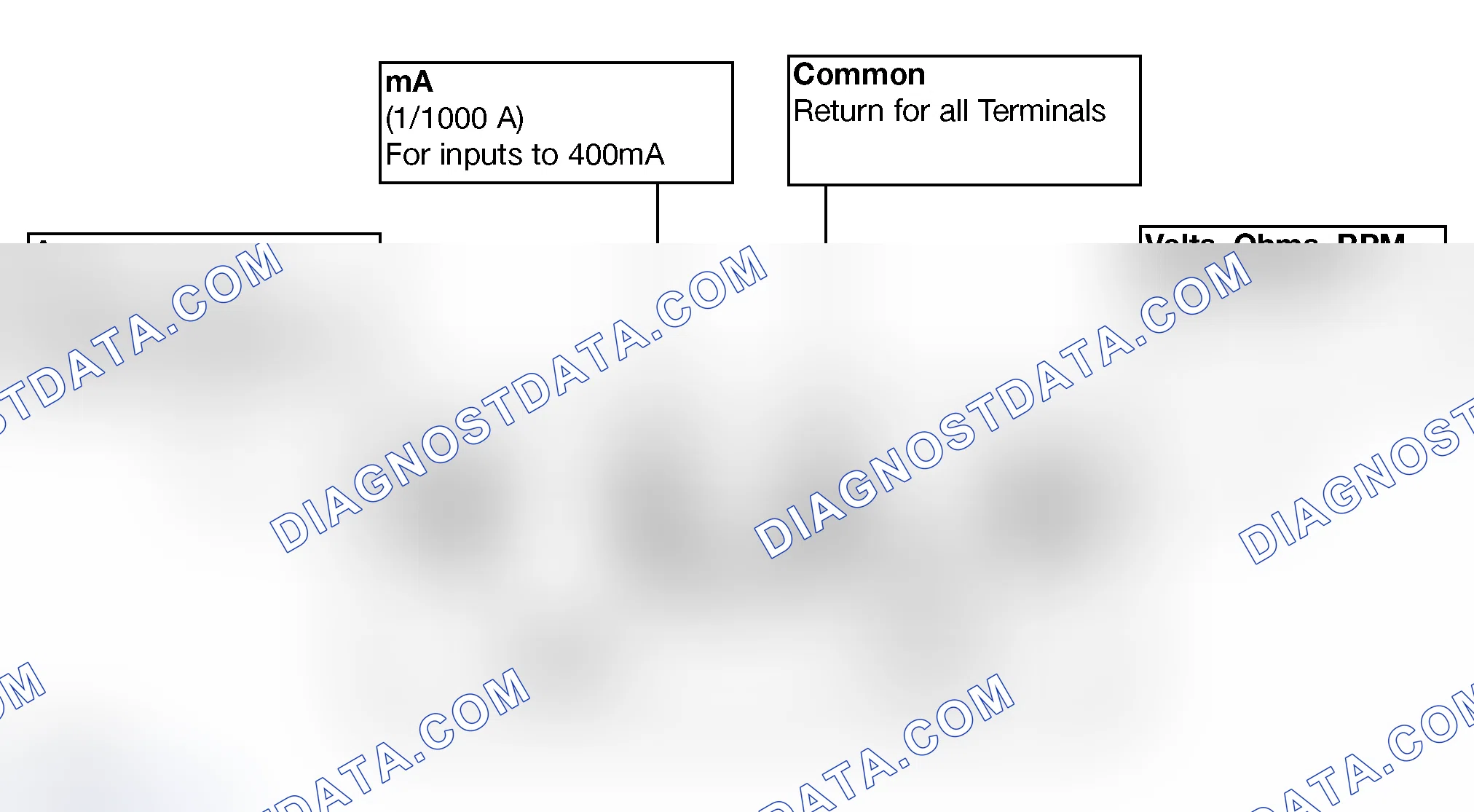 Scheme 115: Input Terminals