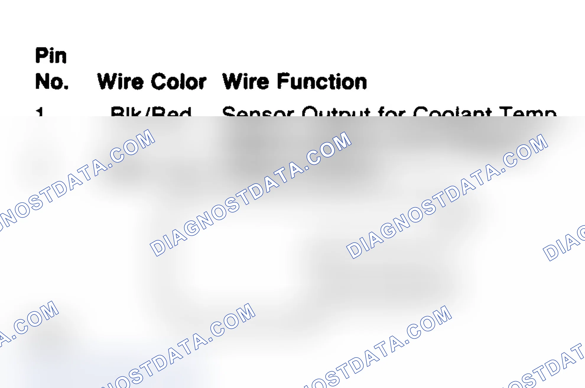 Scheme 107: Charge Temperature Sensor Connector Terminals (Turbo)