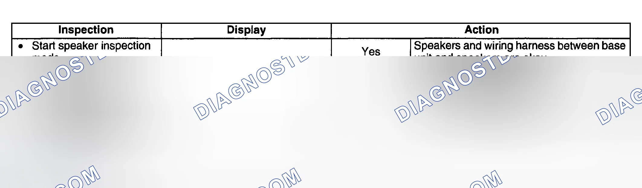Scheme 98: Speaker Inspection