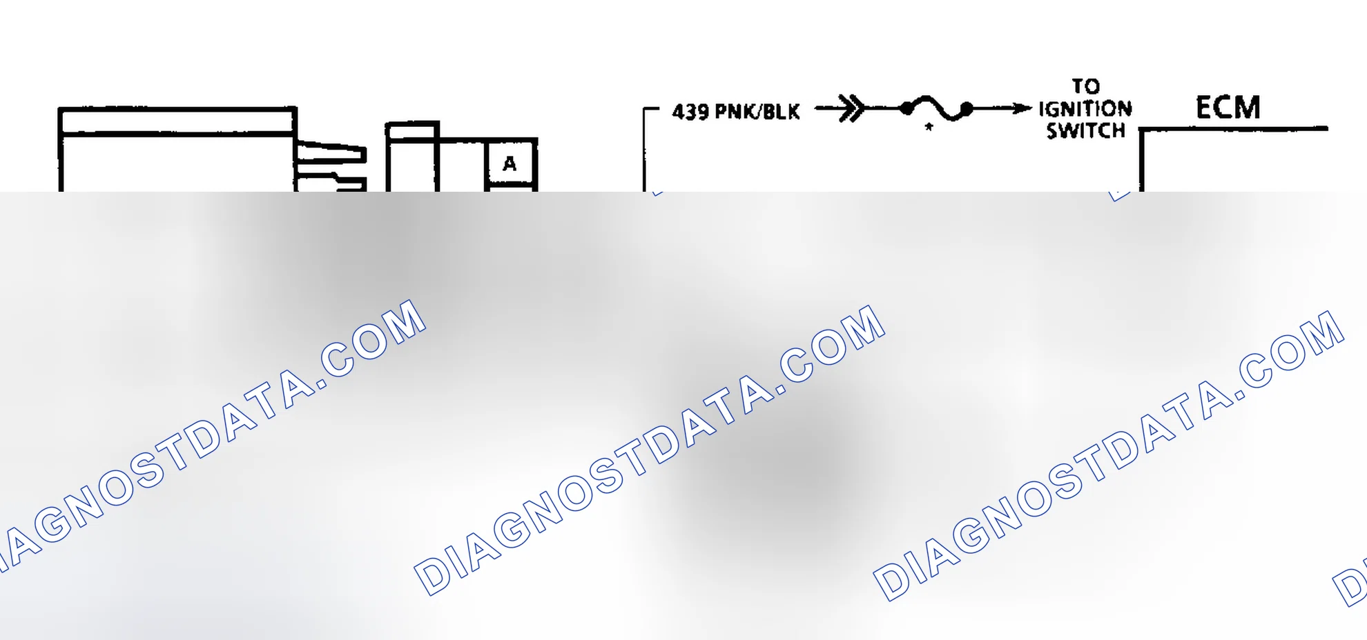 Scheme 138: Diagnostic Aids