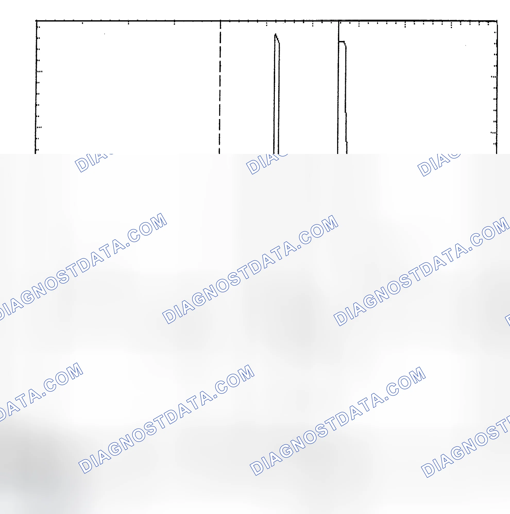 Scheme 6: Identifying Current Controlled Type Injector Pattern