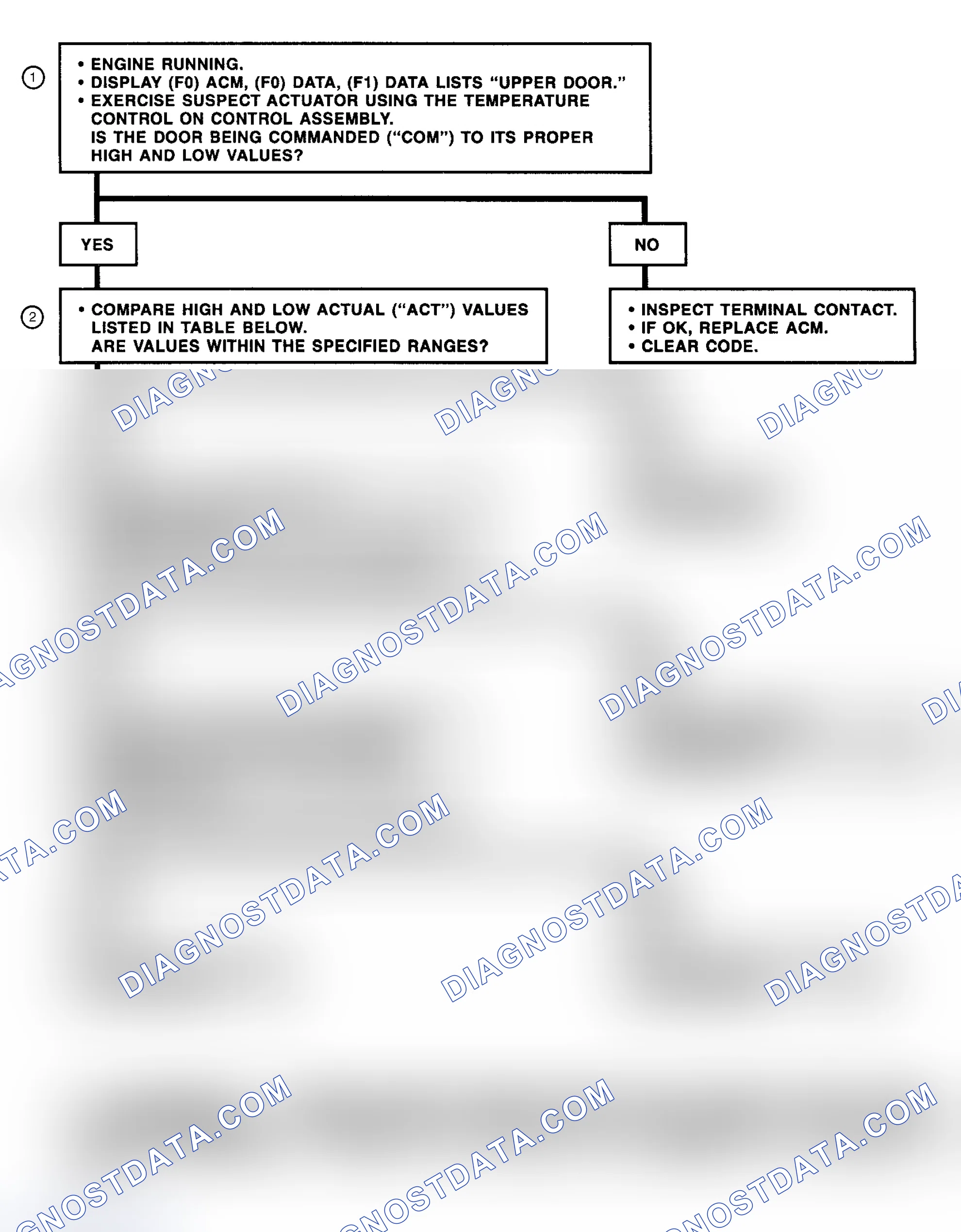 Scheme 33