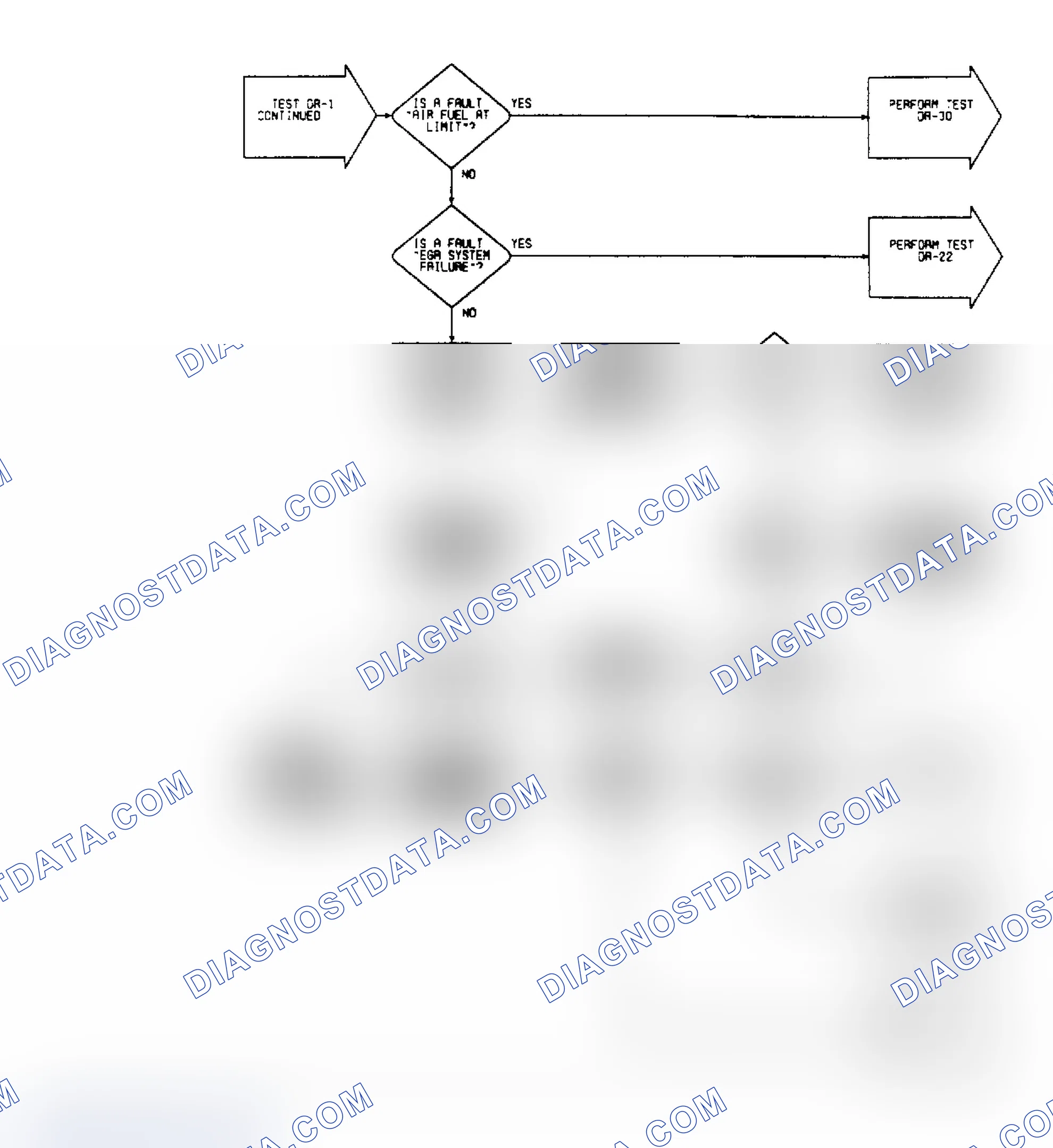 Scheme 79: DR1 (4 of 10) - Checking System For Faults (Cont.)