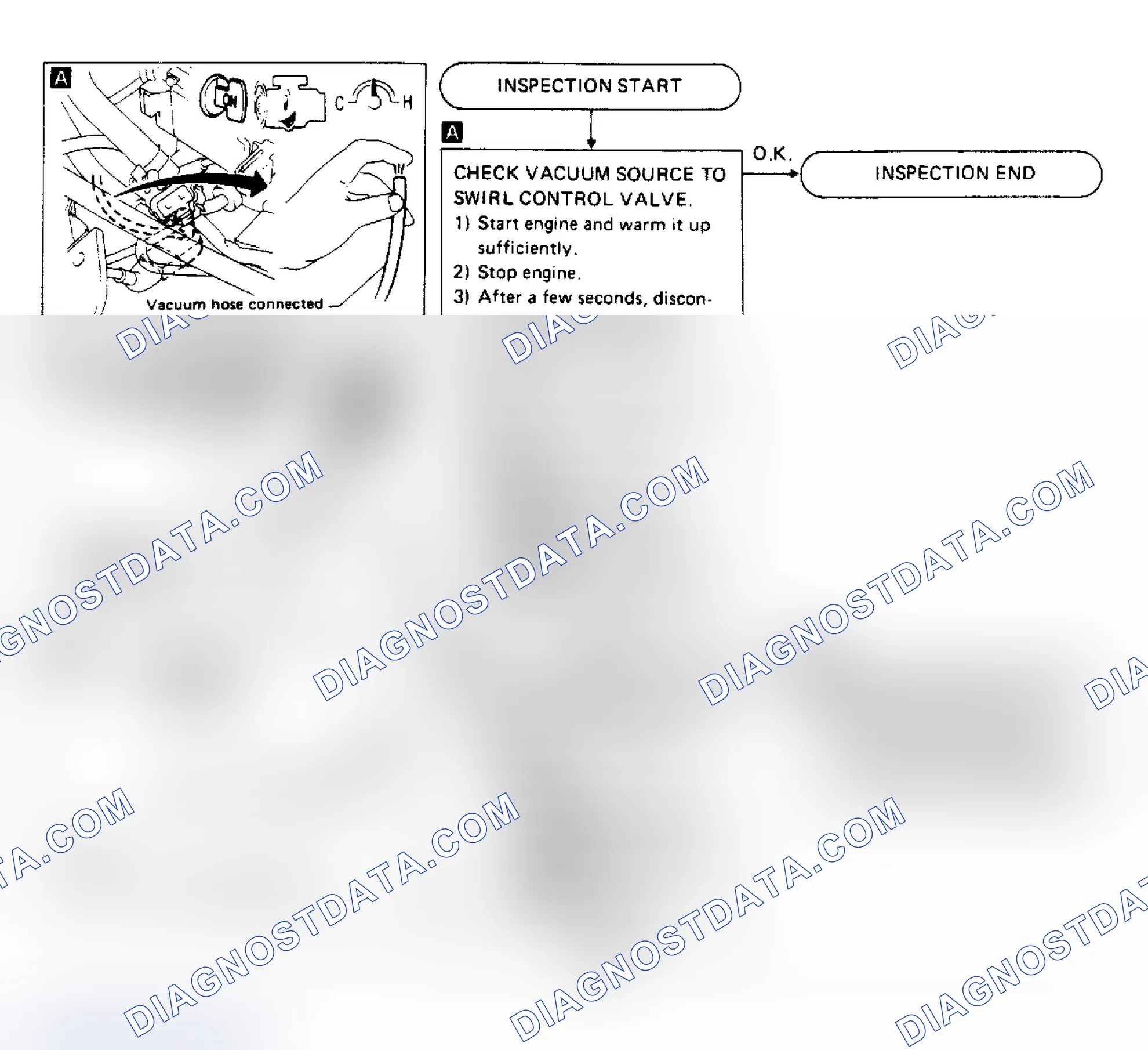Scheme 57: SWIRL CONTROL VALVE CHART (4-CYL)